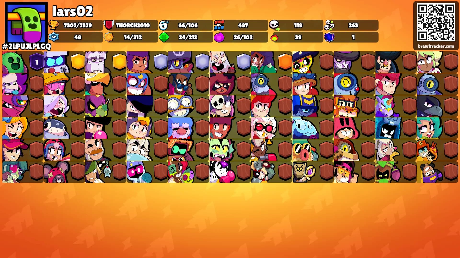 lars02's Ranks