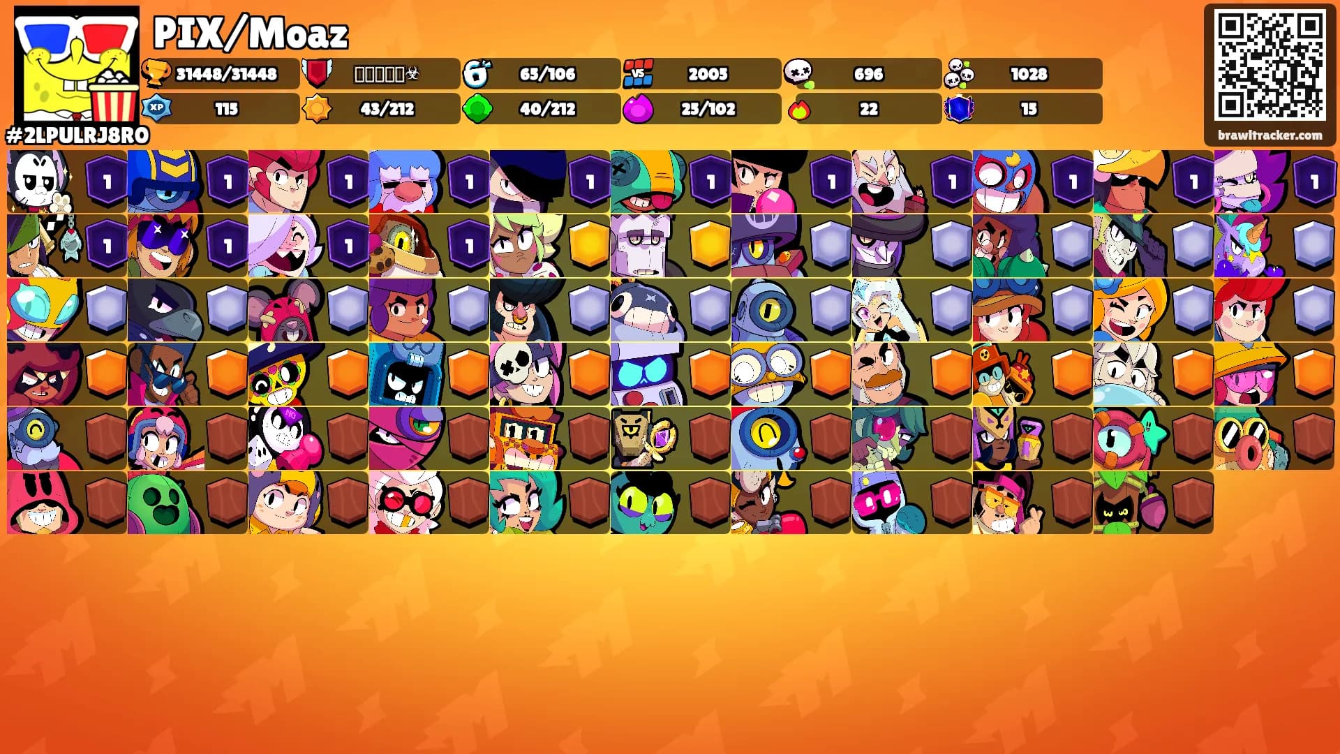PIX/Moaz's Ranks