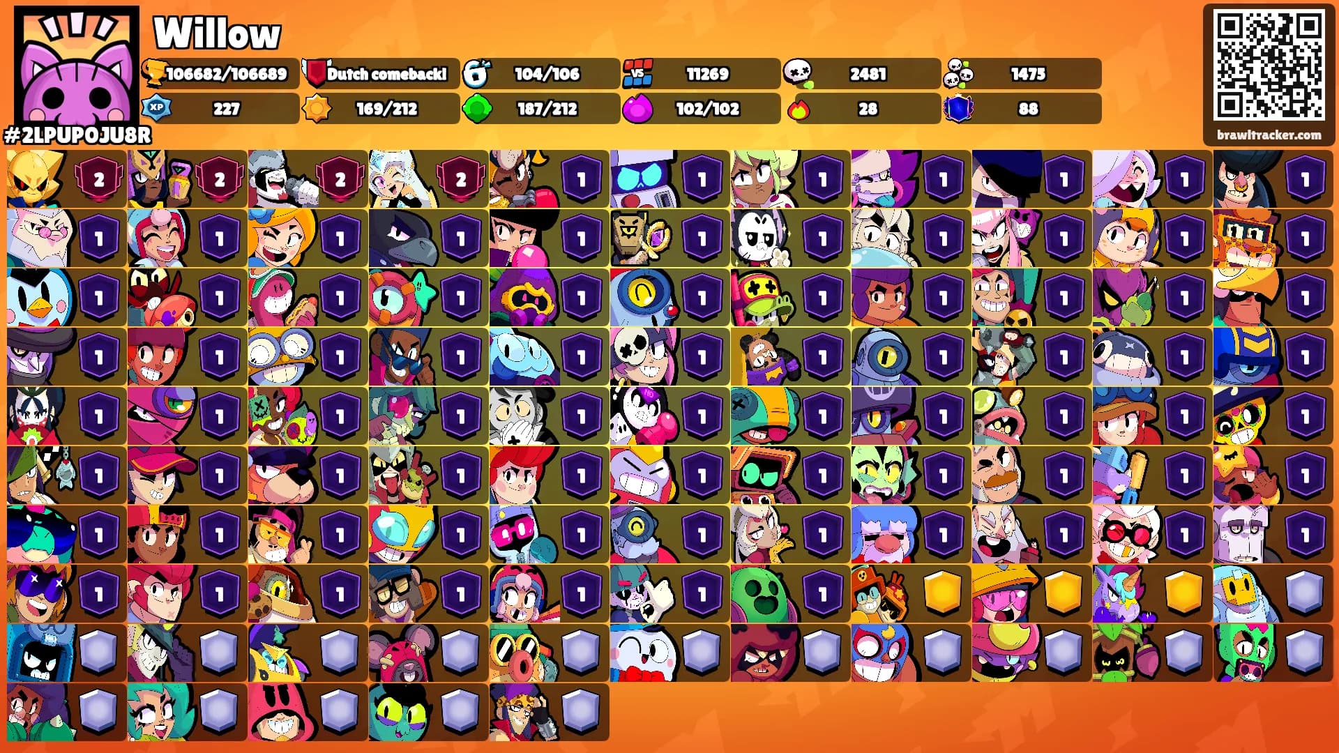 Willow's Ranks