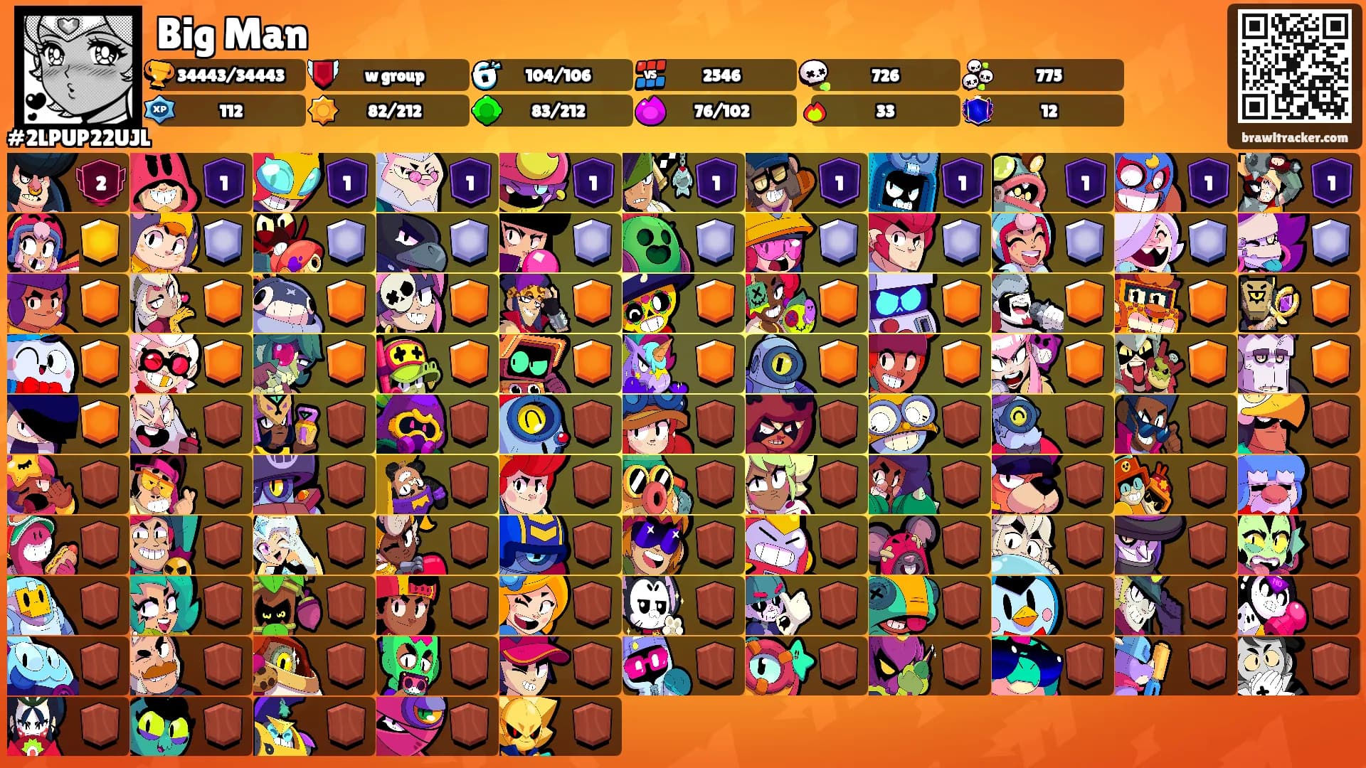 Big Man's Ranks