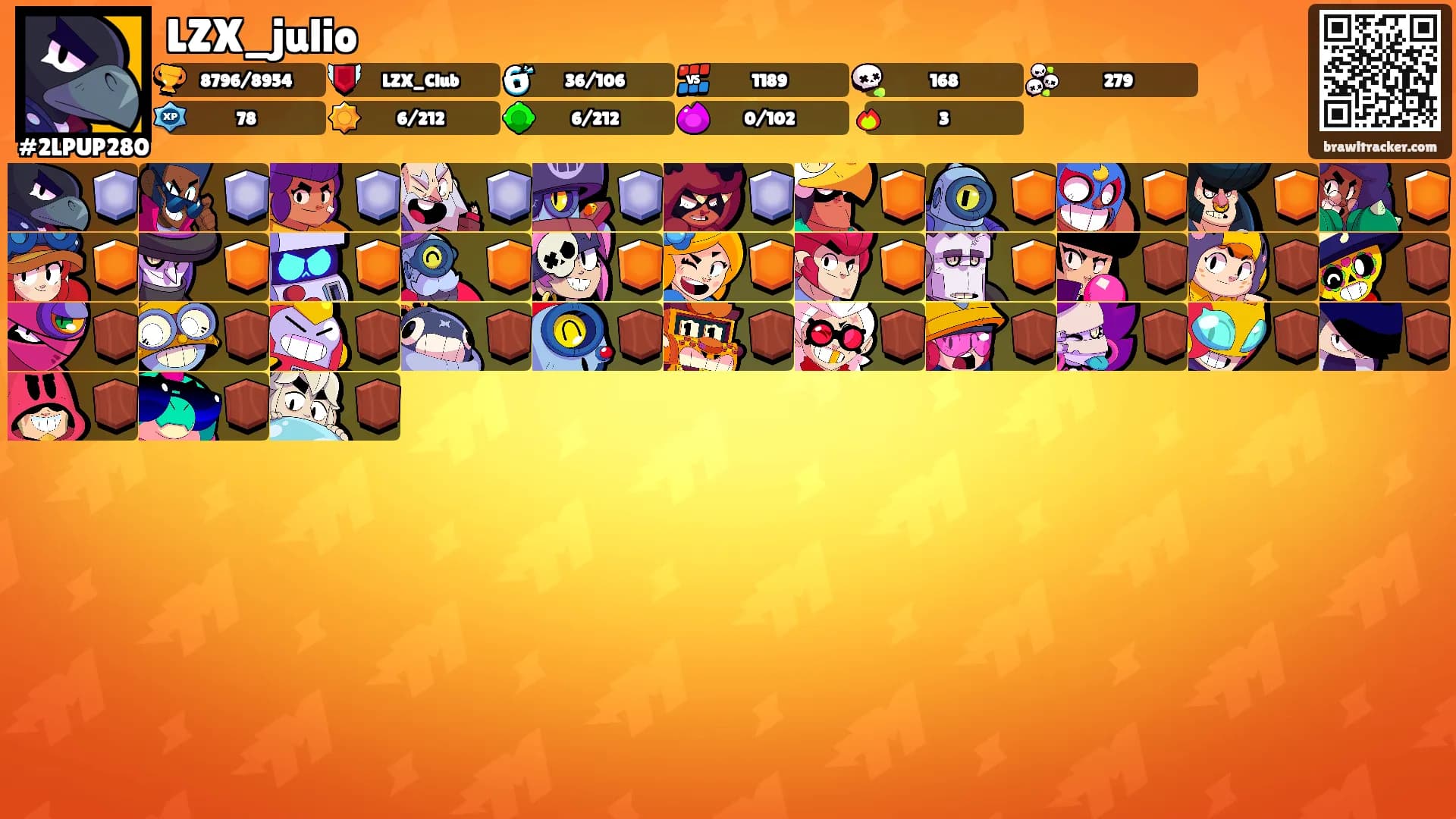 LZX_julio's Ranks