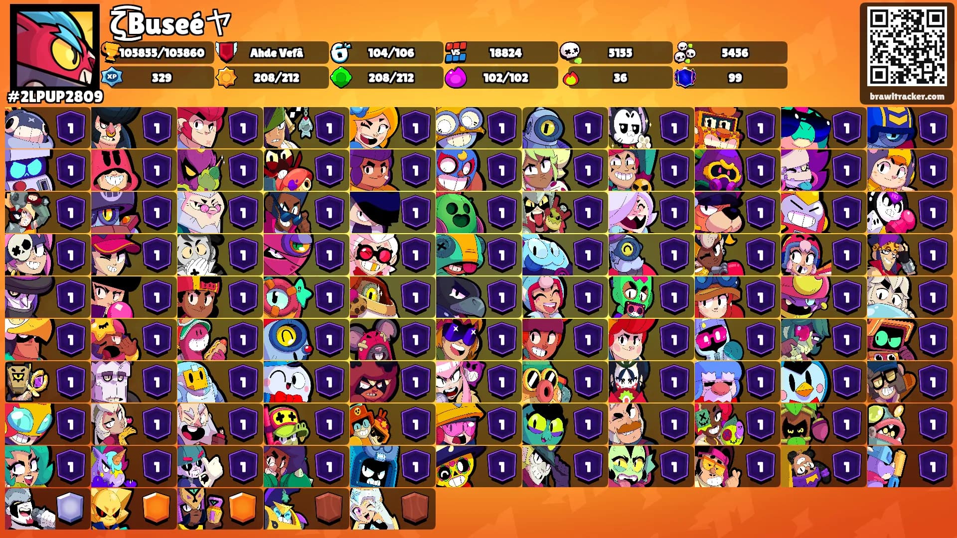 ζ͜͡Buseéヤ's Ranks