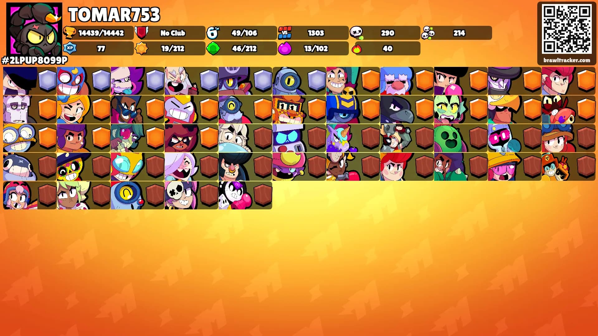 TOMAR753's Ranks