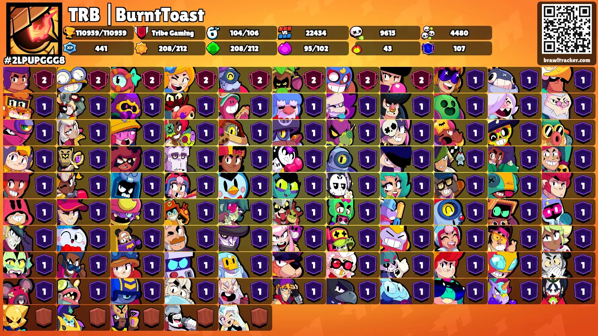 TRB |BurntToast's Ranks