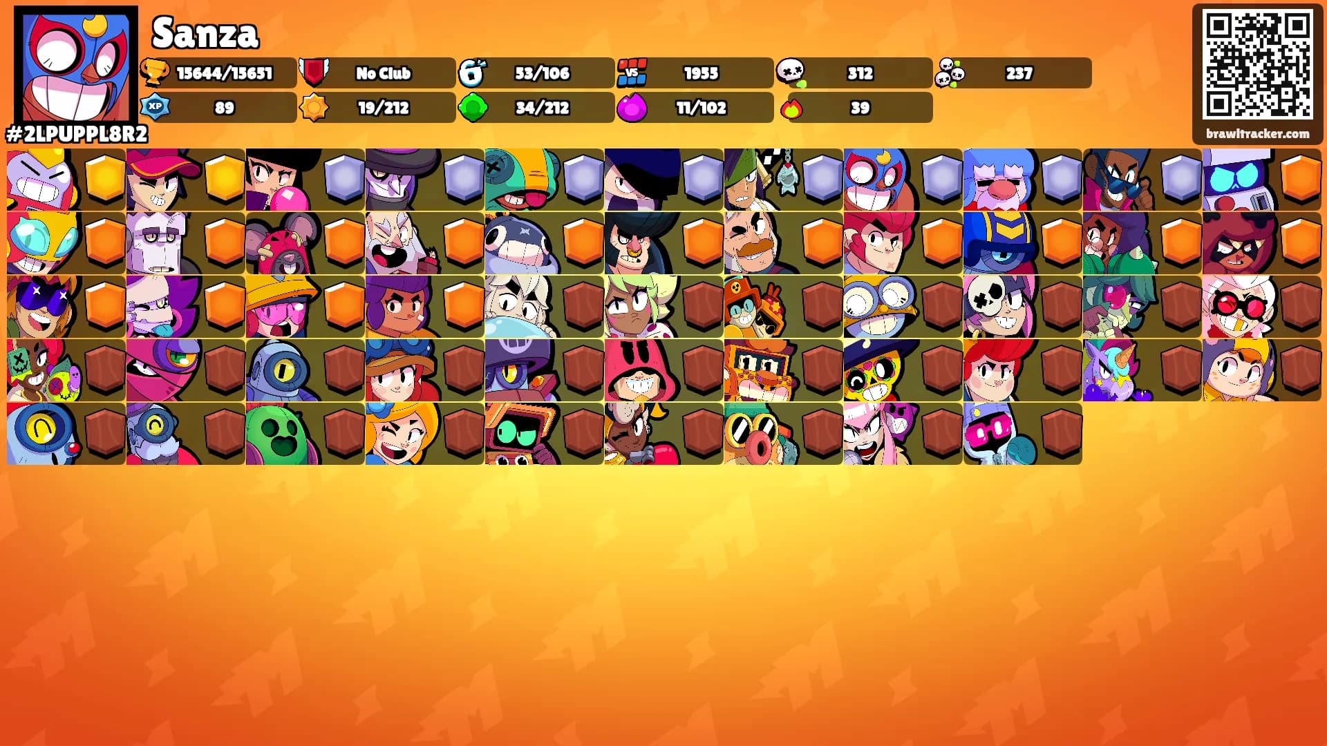 Sanza's Ranks