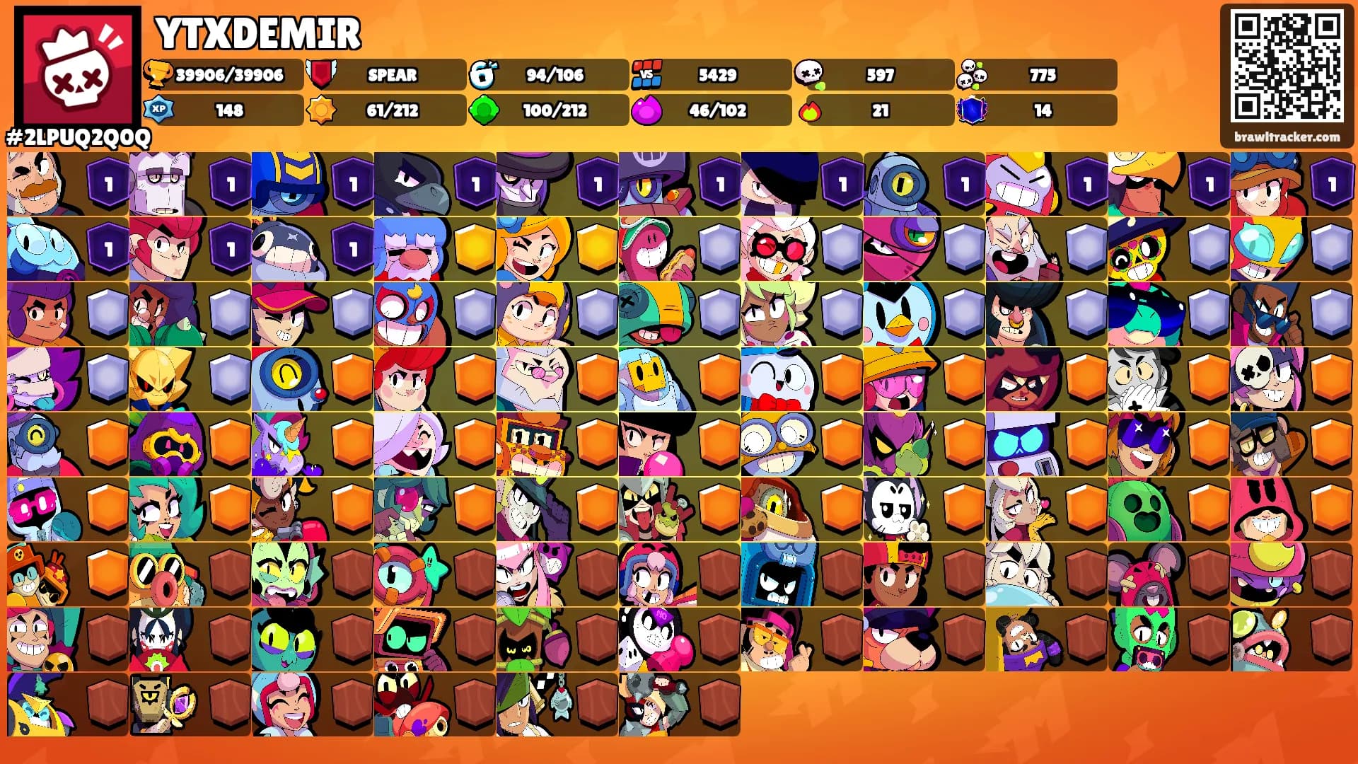 YTXDEMIR's Ranks