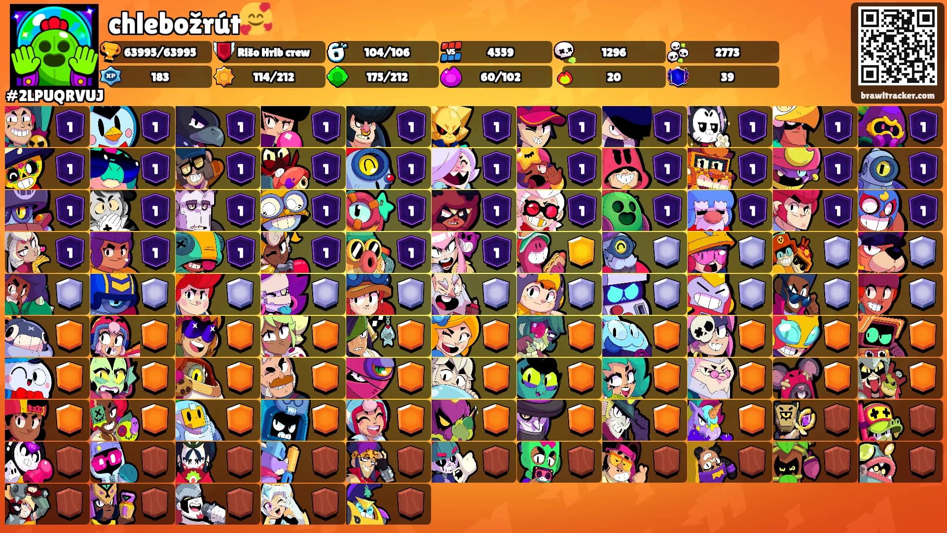 chlebožrút🥰's Ranks
