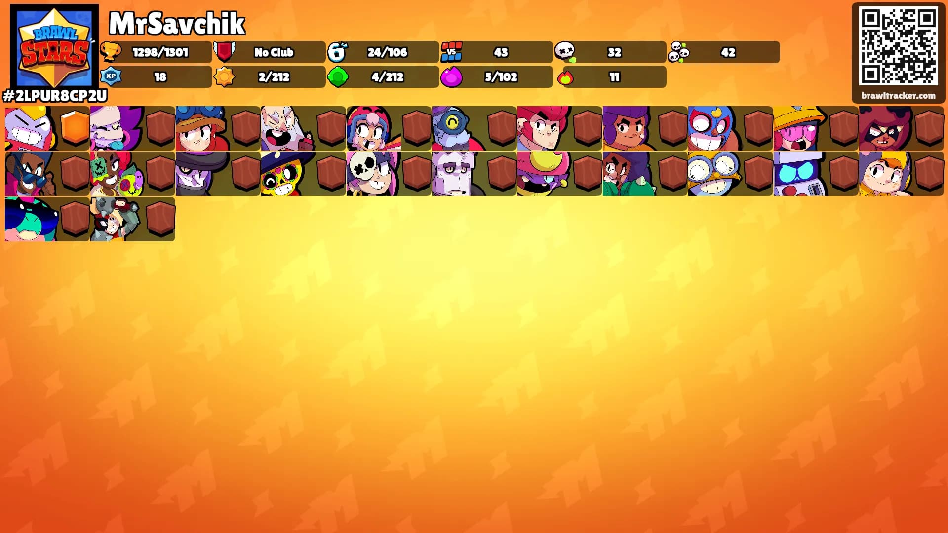 MrSavchik's Ranks
