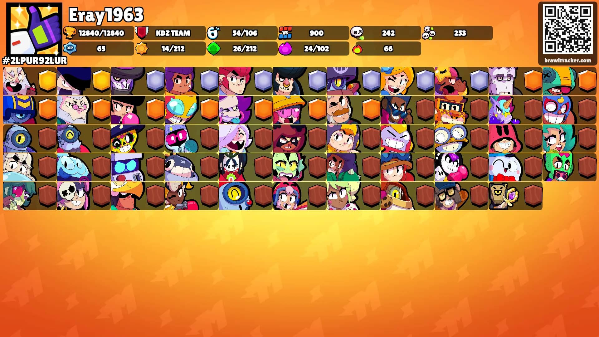 Eray1963's Ranks