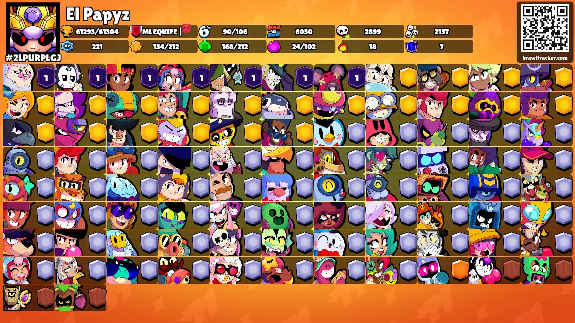 El Papyz's Ranks