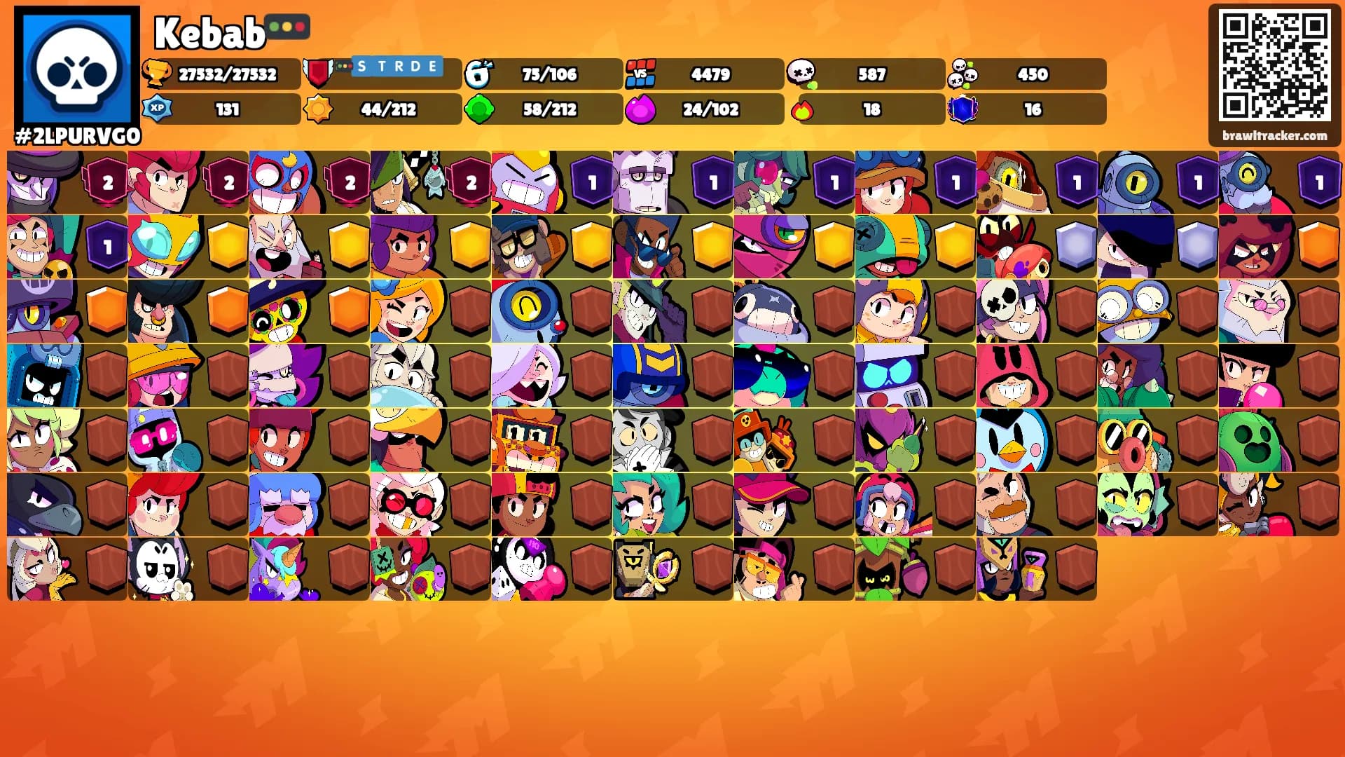 Kebab🚥's Ranks