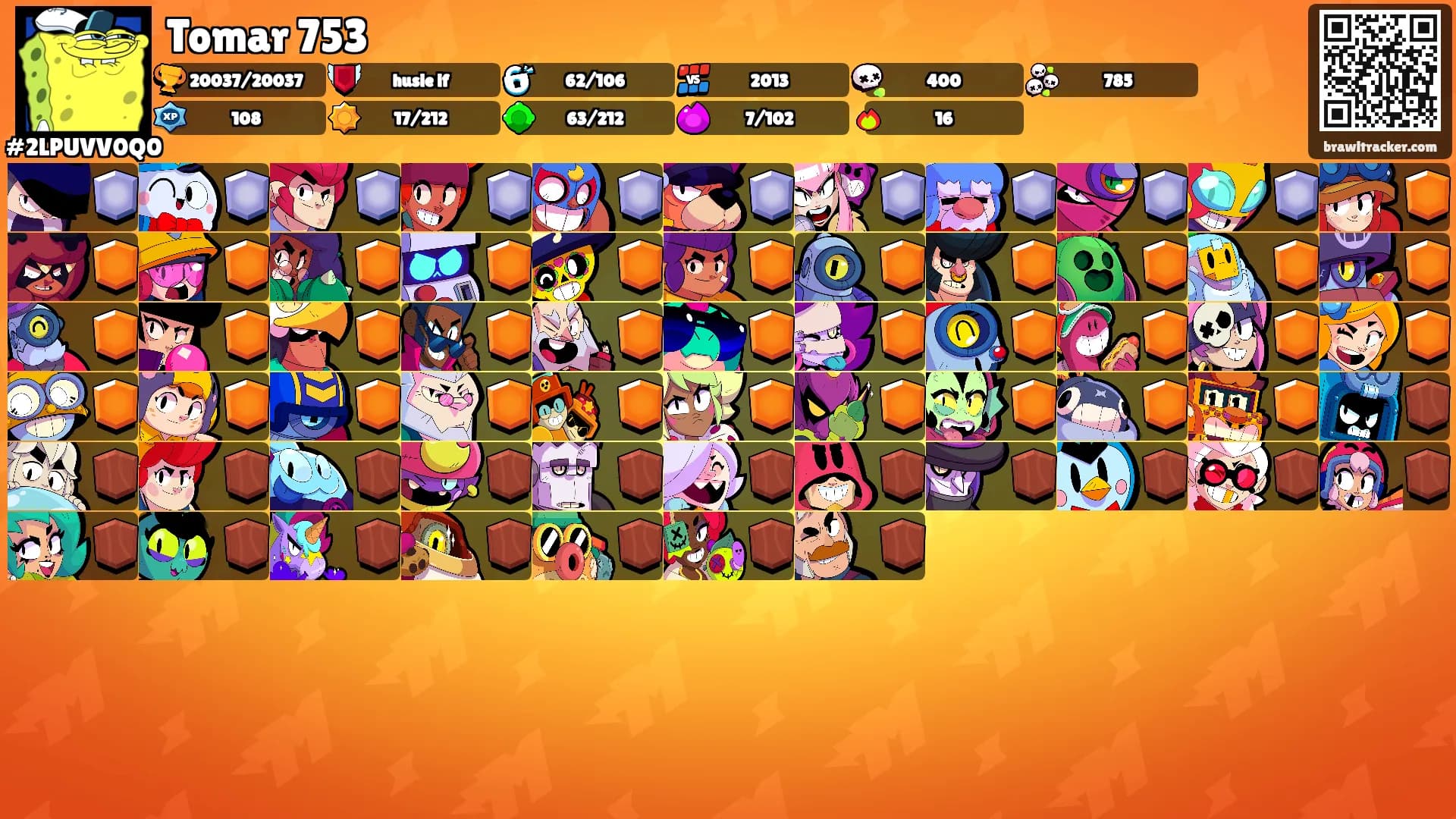 Tomar 753's Ranks