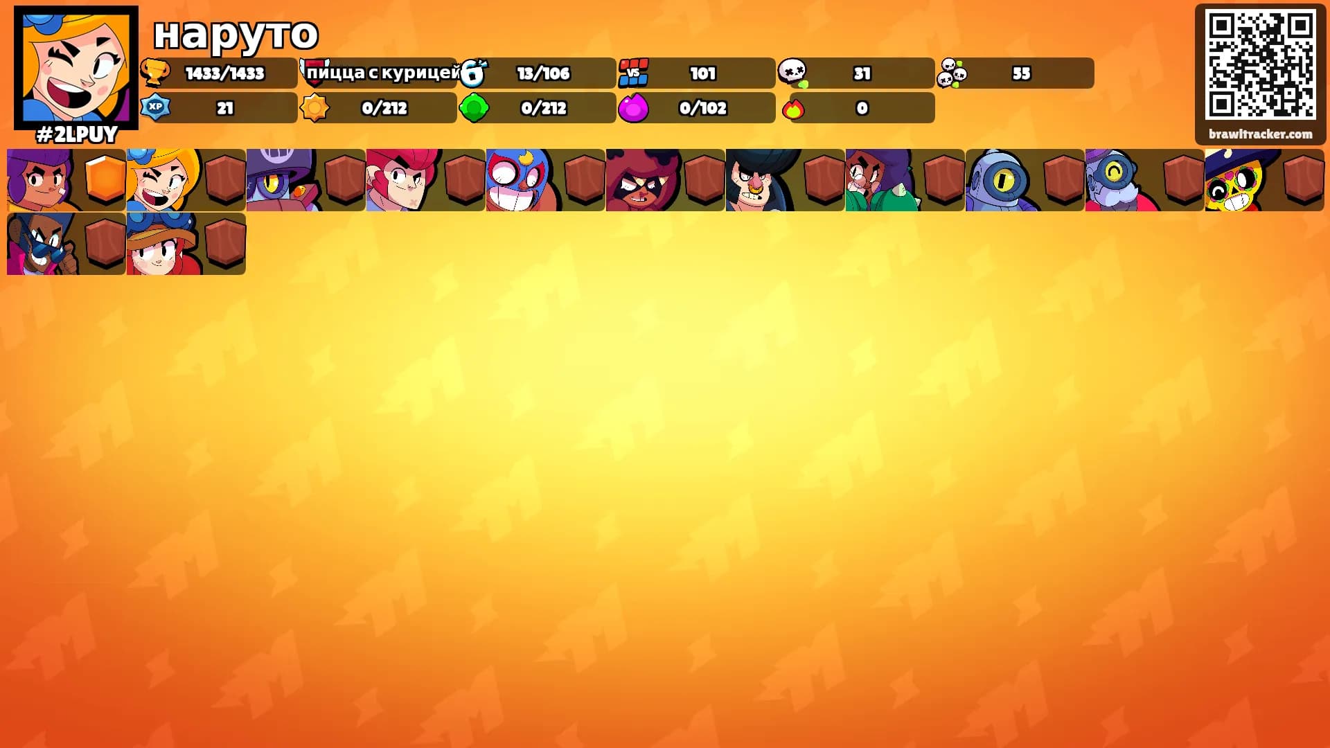 наруто's Ranks