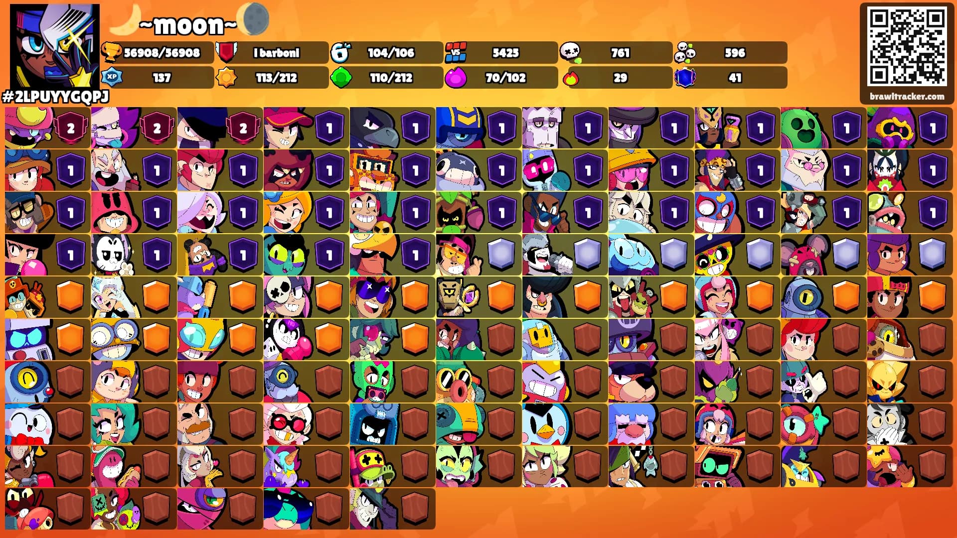 🌙~moon~🌘's Ranks