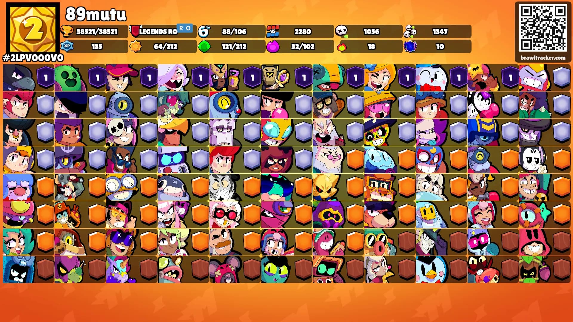 89mutu's Ranks