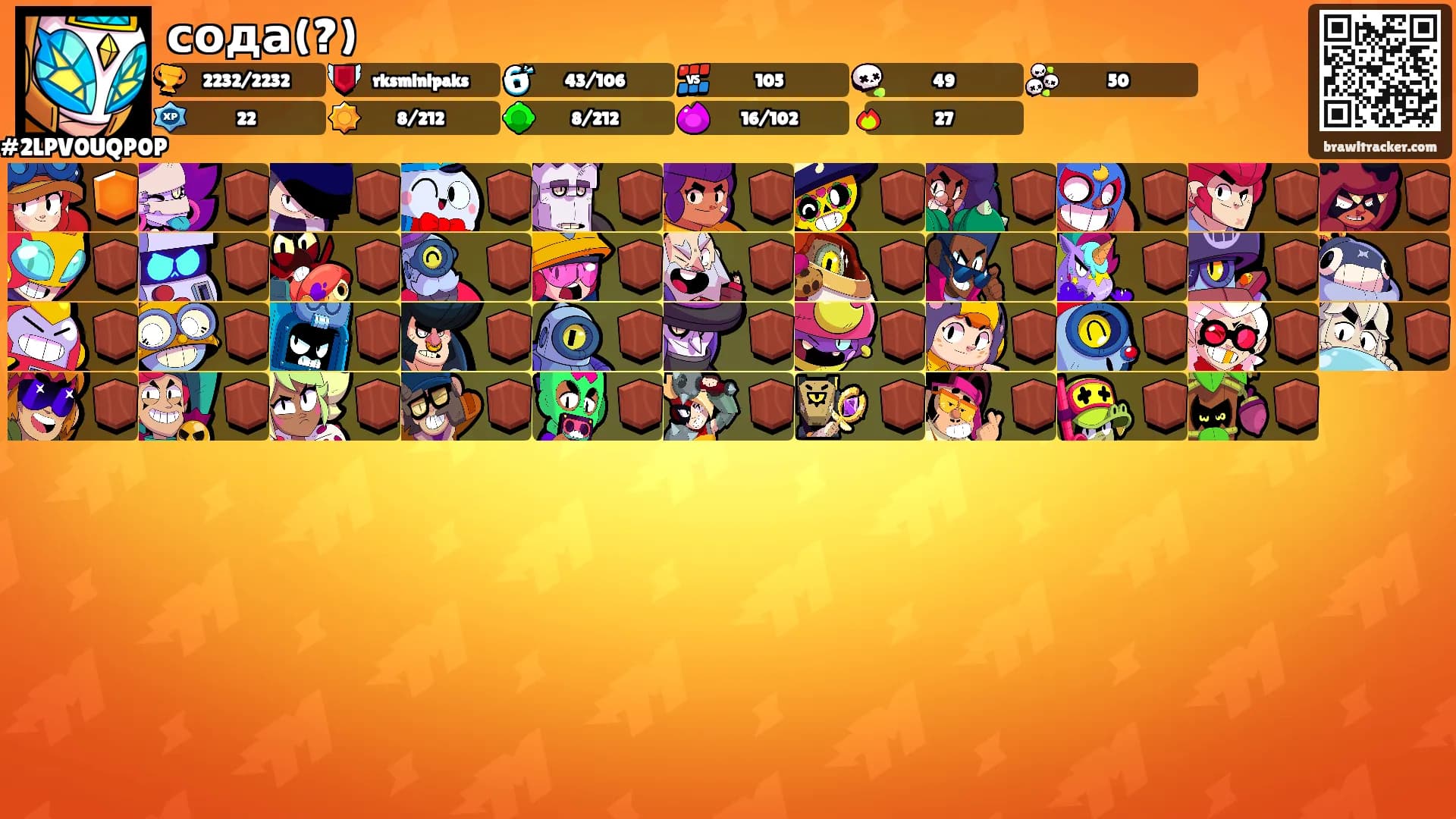 сода(?)'s Ranks