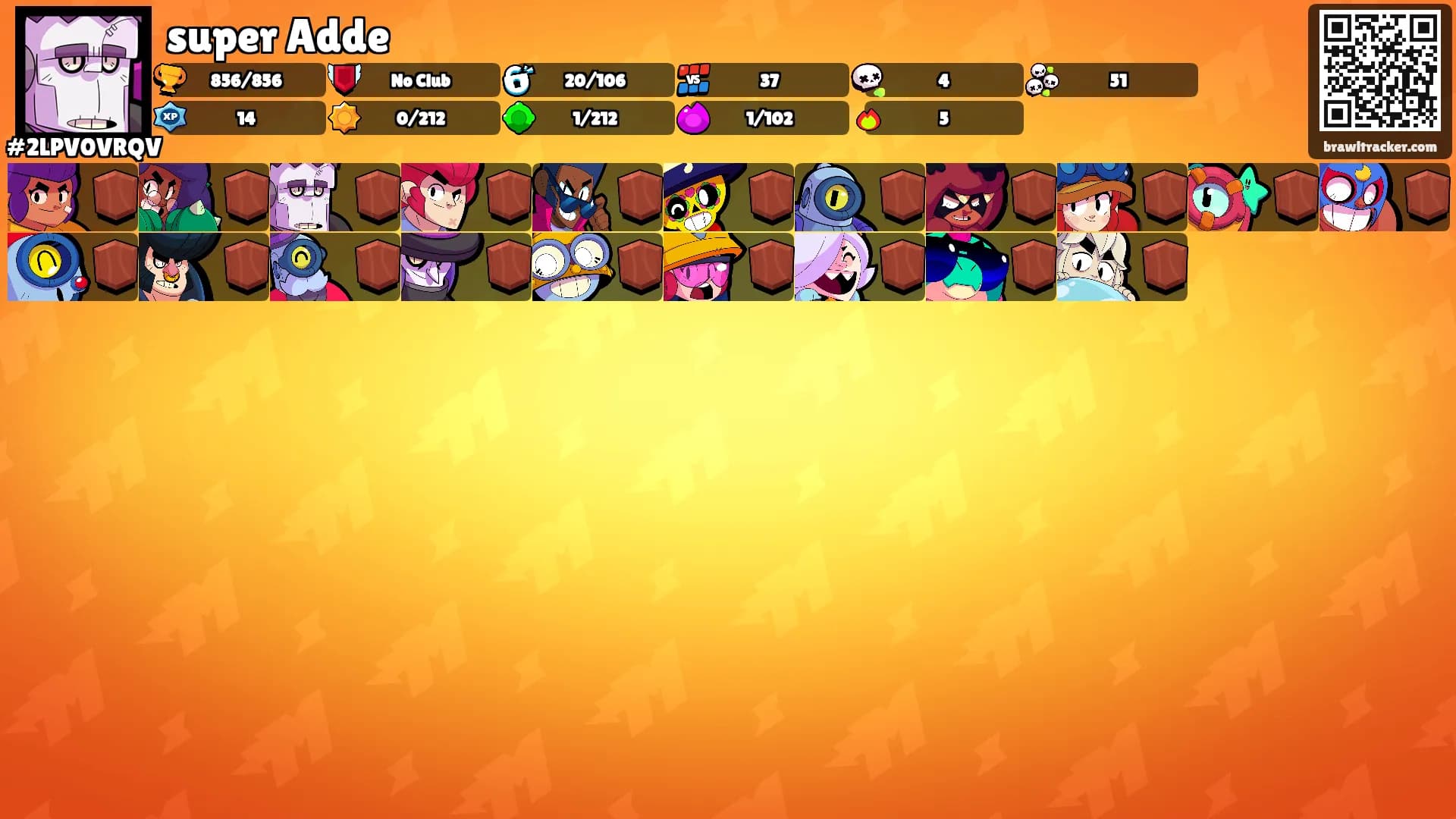 super Adde's Ranks