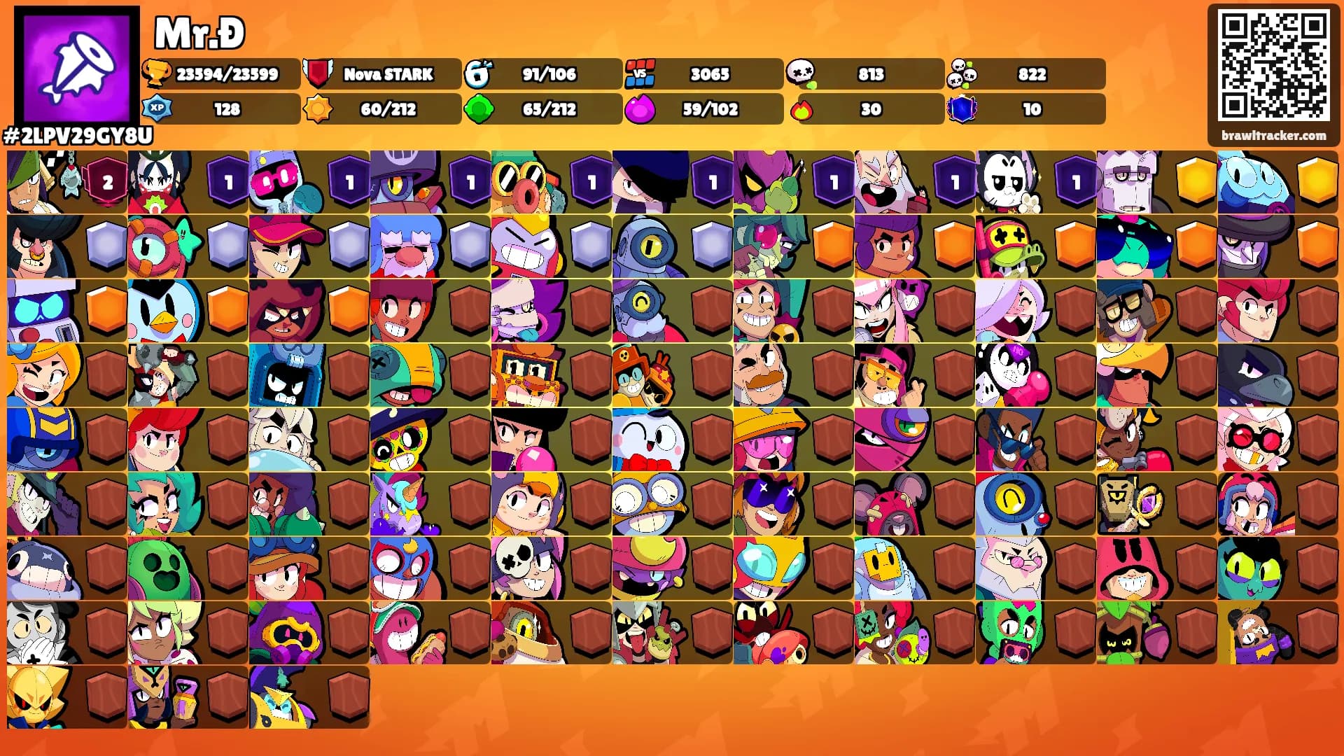 Mr.Ð's Ranks