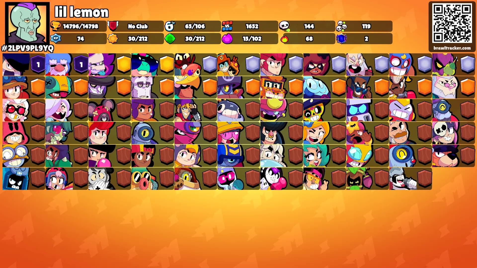 lil lemon's Ranks