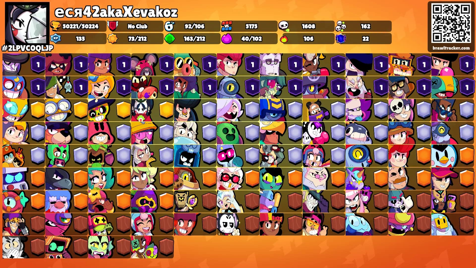 еся42akaXevakoz's Ranks