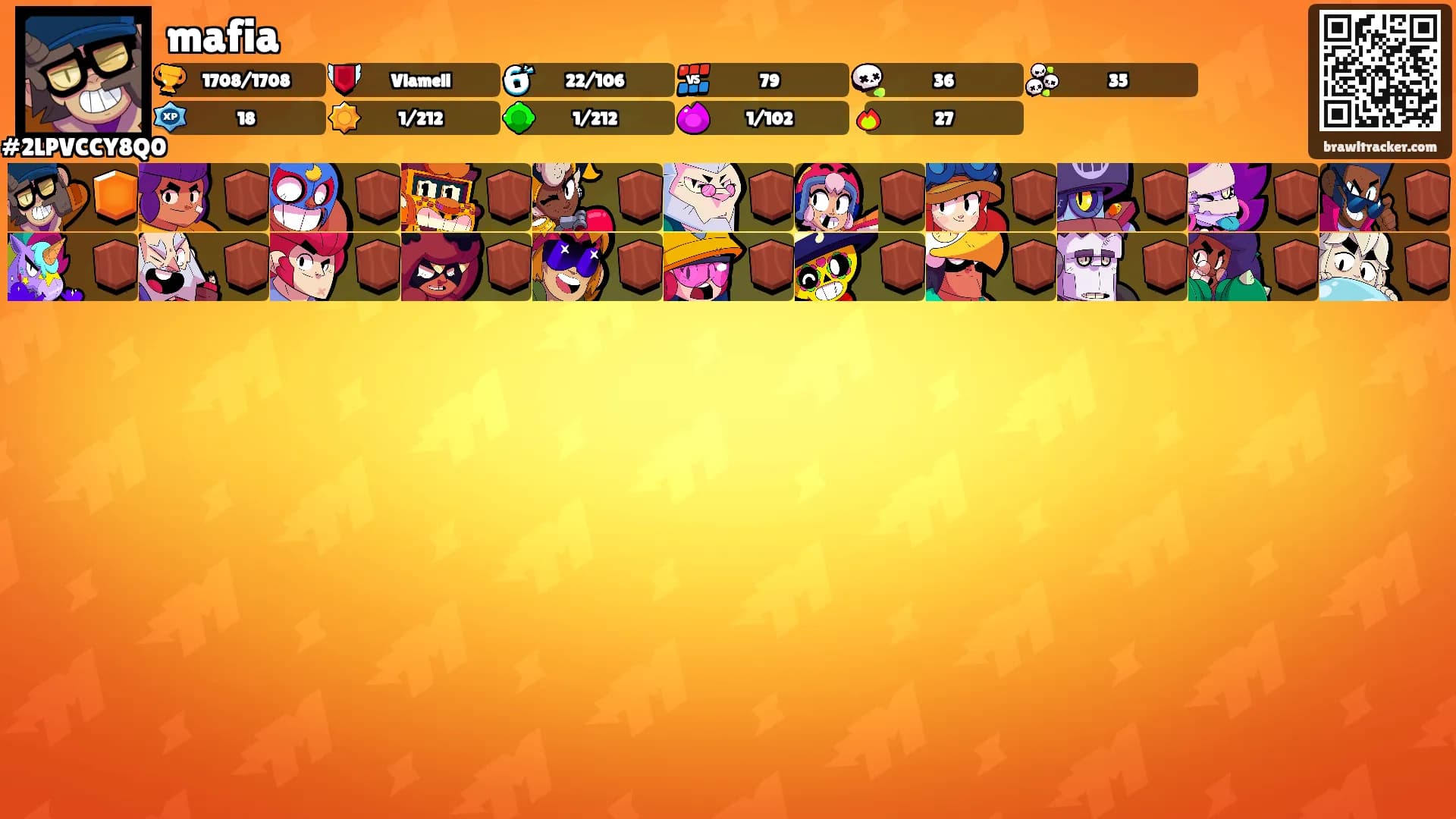 mafia's Ranks