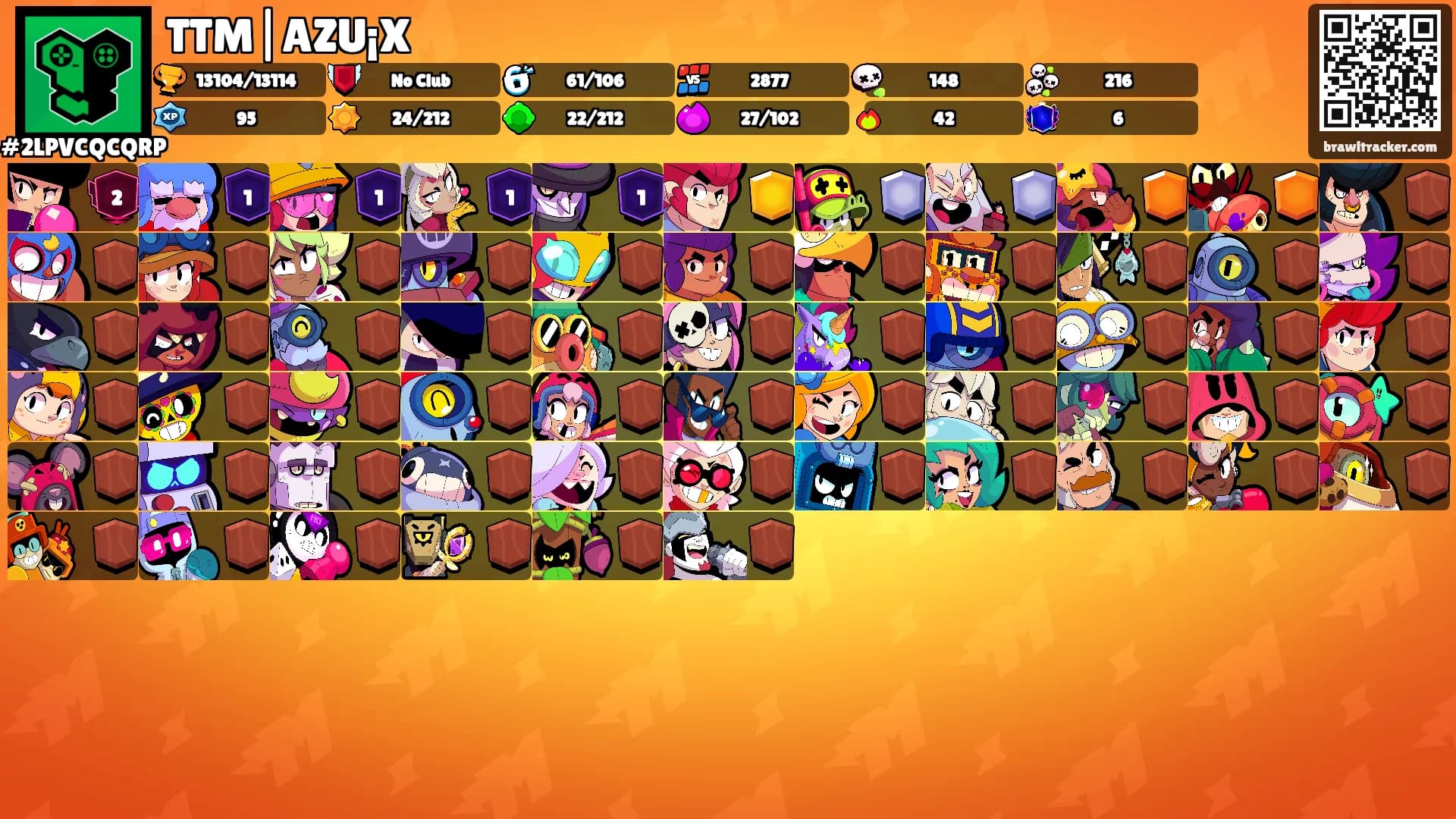 TTM|AZU¡X's Ranks