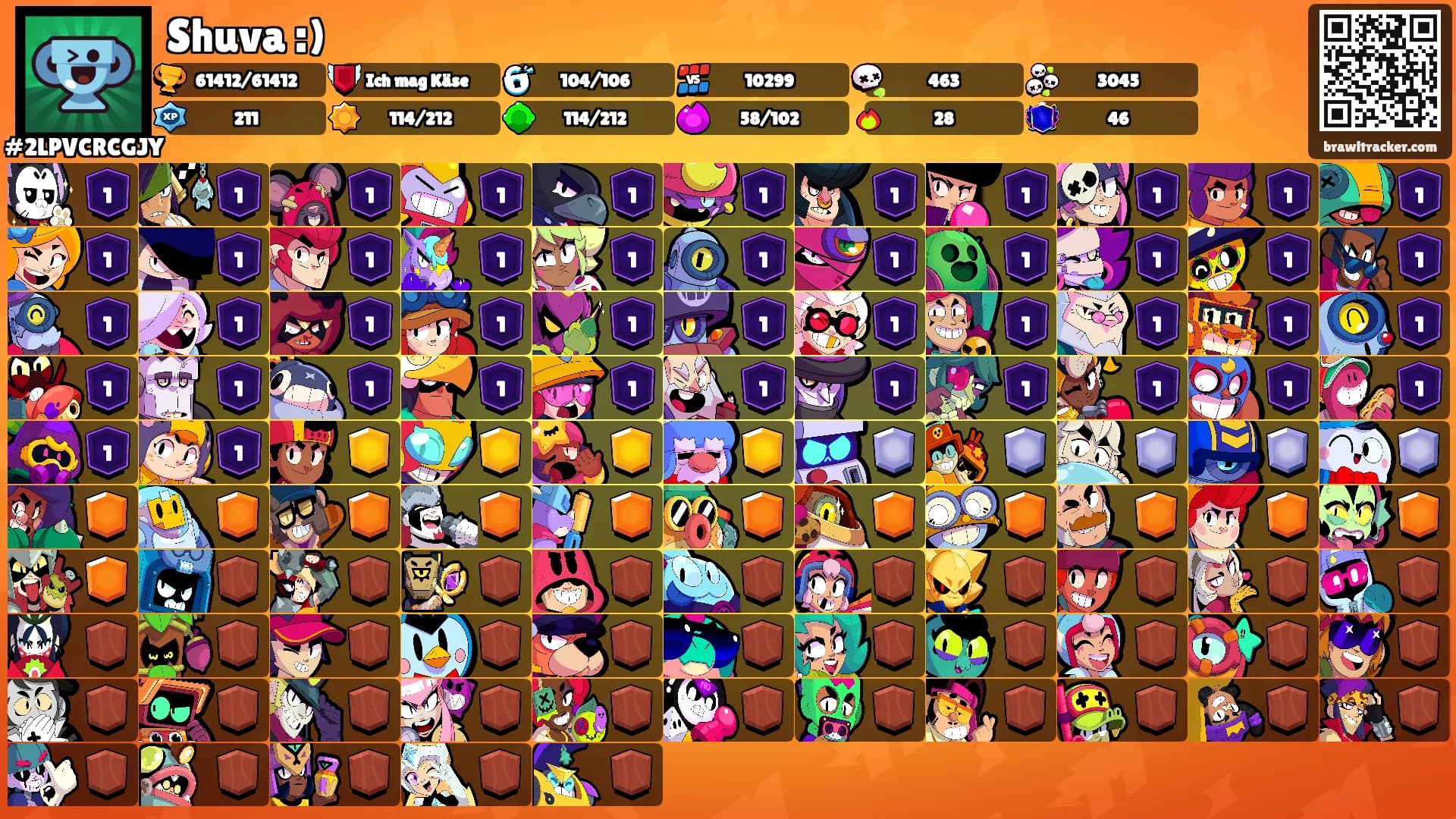 Shuva :)'s Ranks