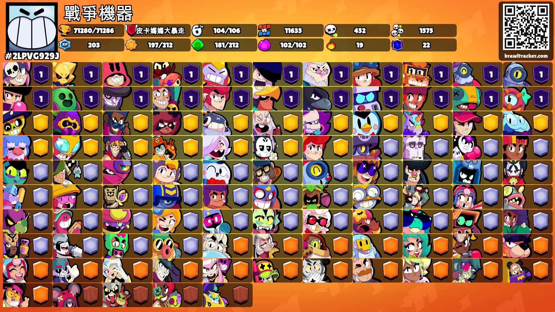 戰爭機器's Ranks