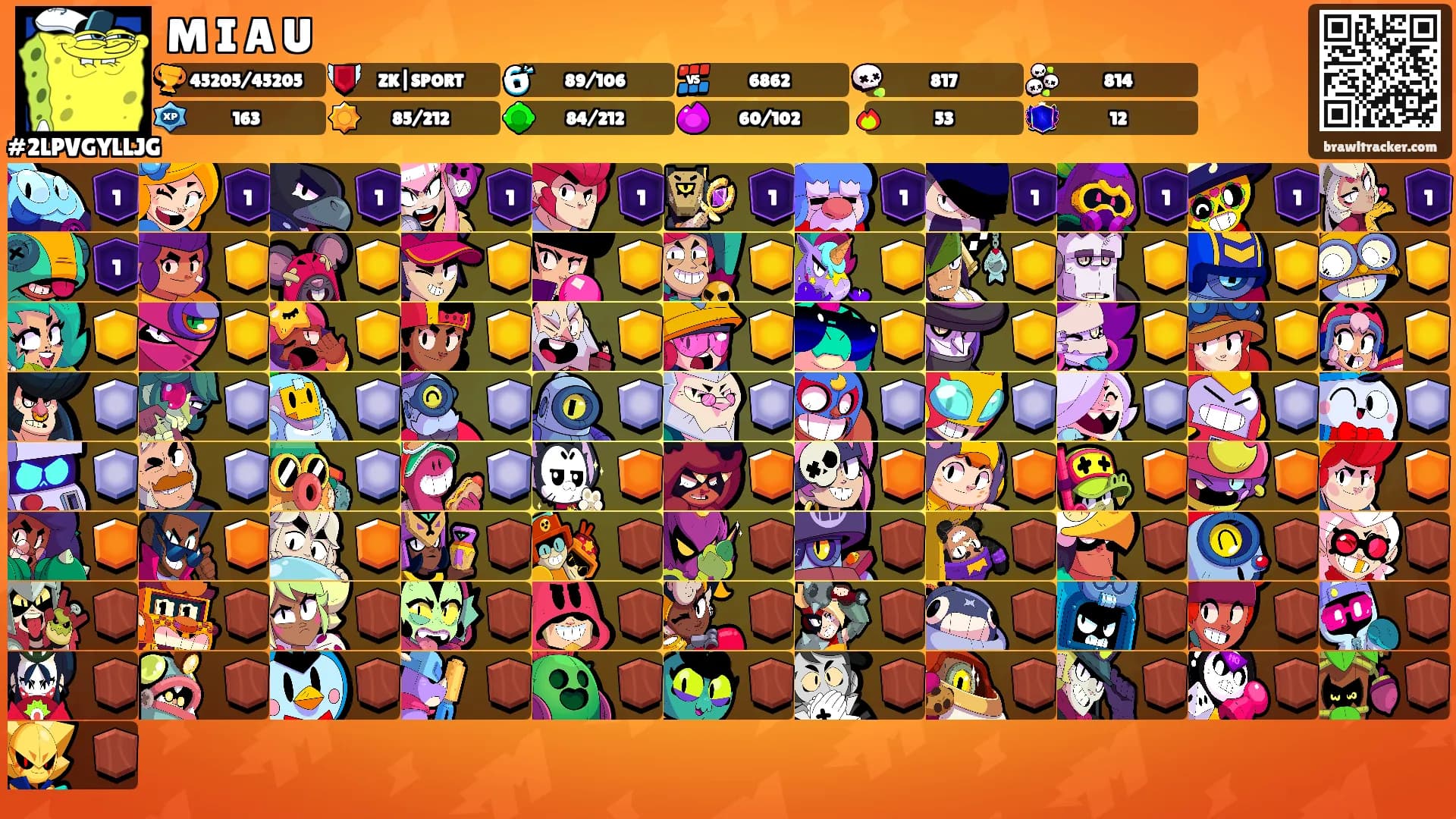 M I A U's Ranks