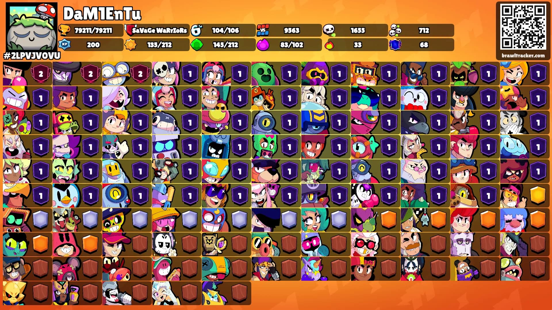 DaM1EnTu's Ranks