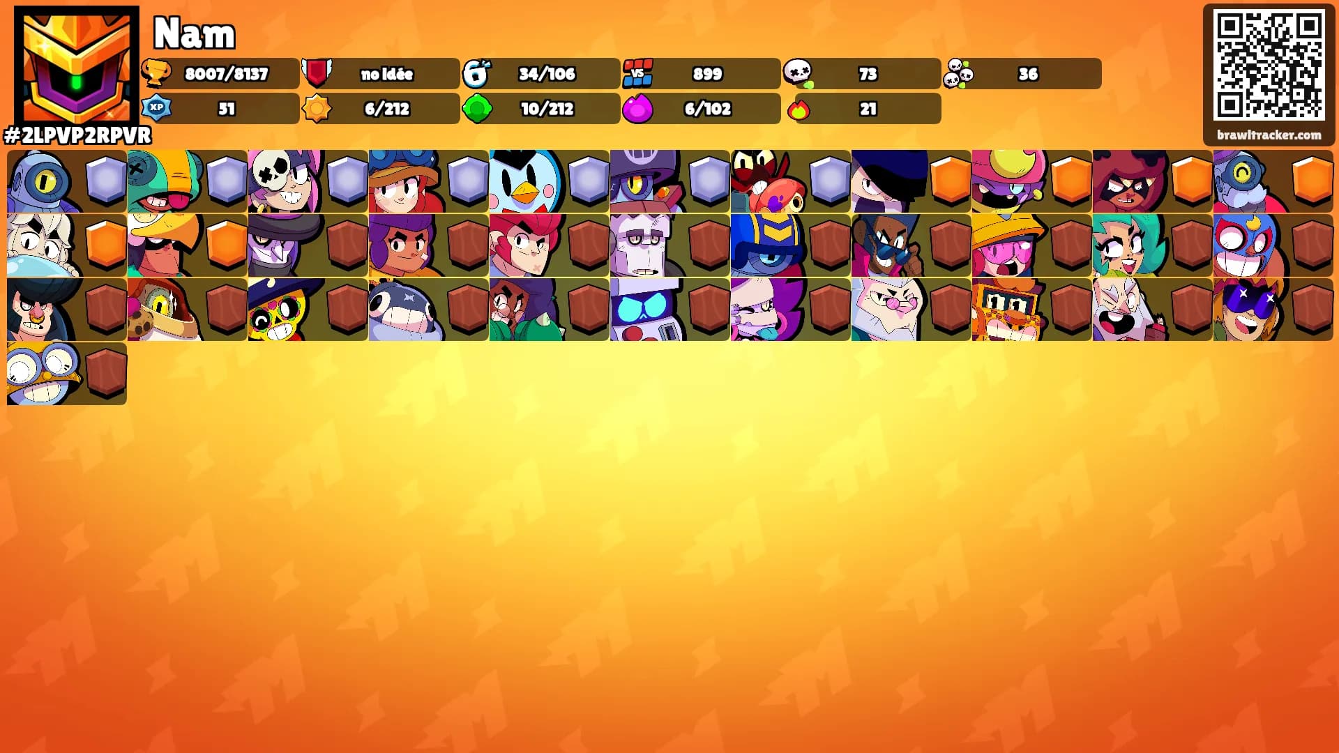 Nam's Ranks