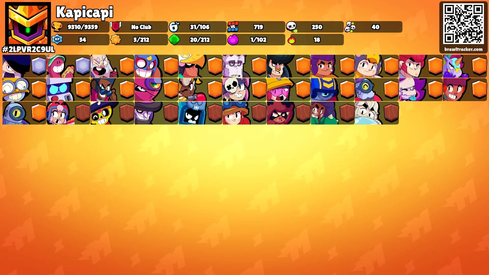Kapicapi's Ranks