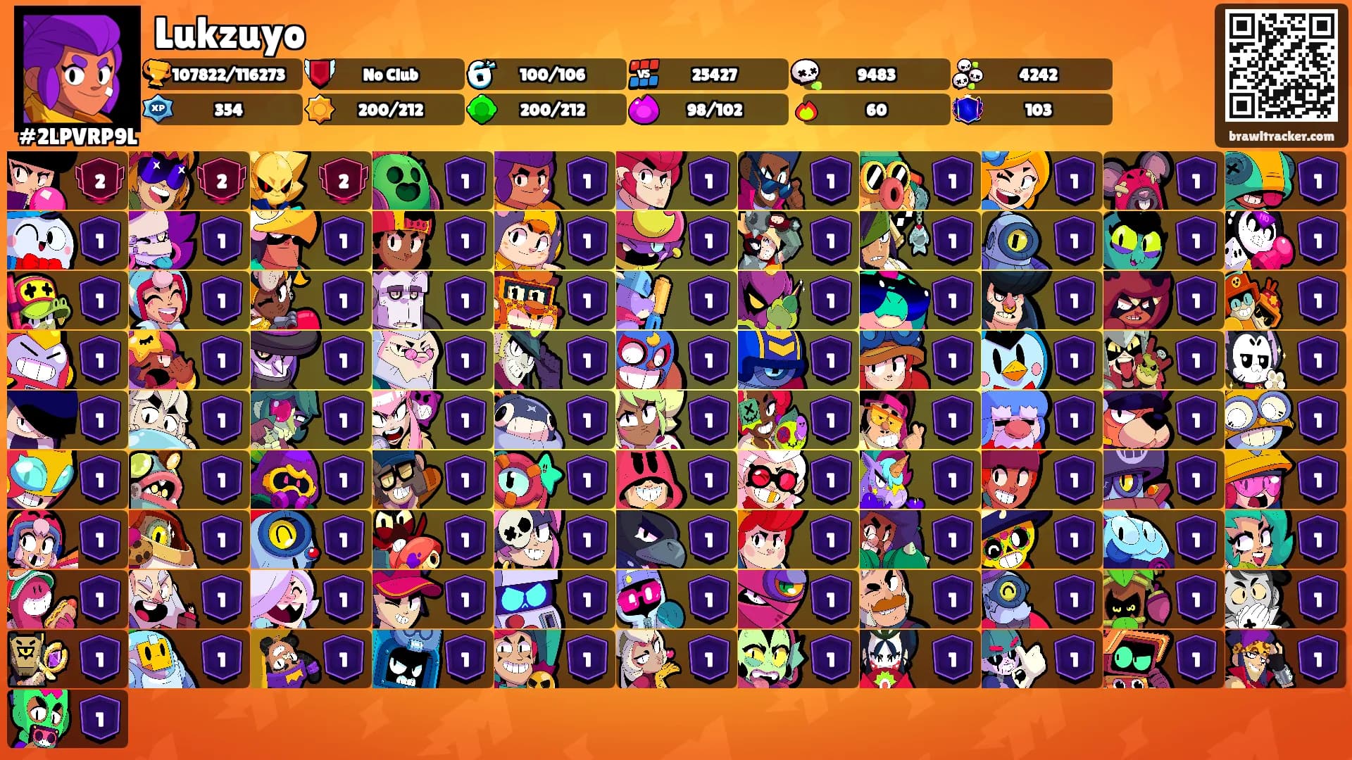 Lukzuyo's Ranks
