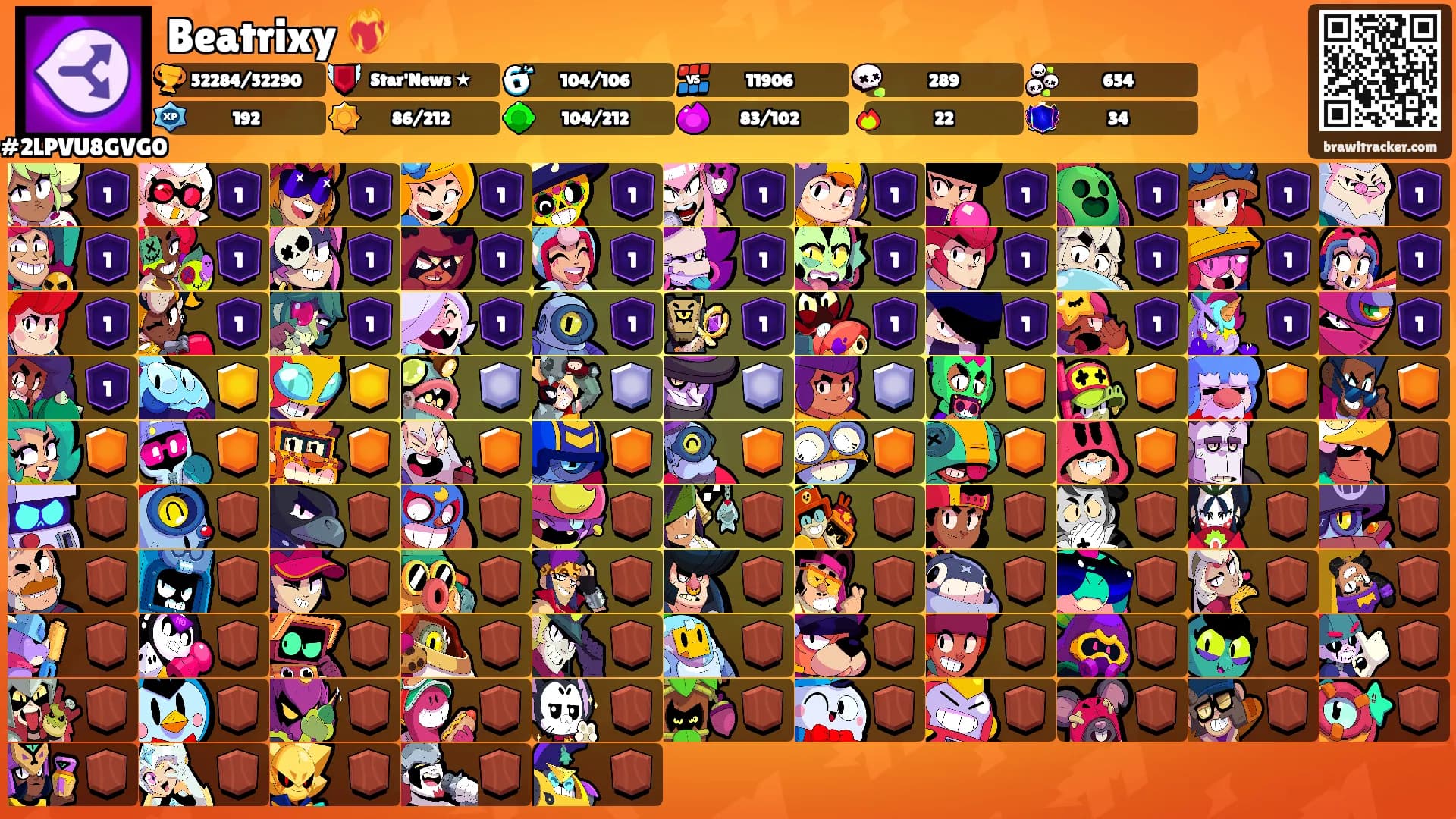 Beatrixy ❤️‍🔥's Ranks