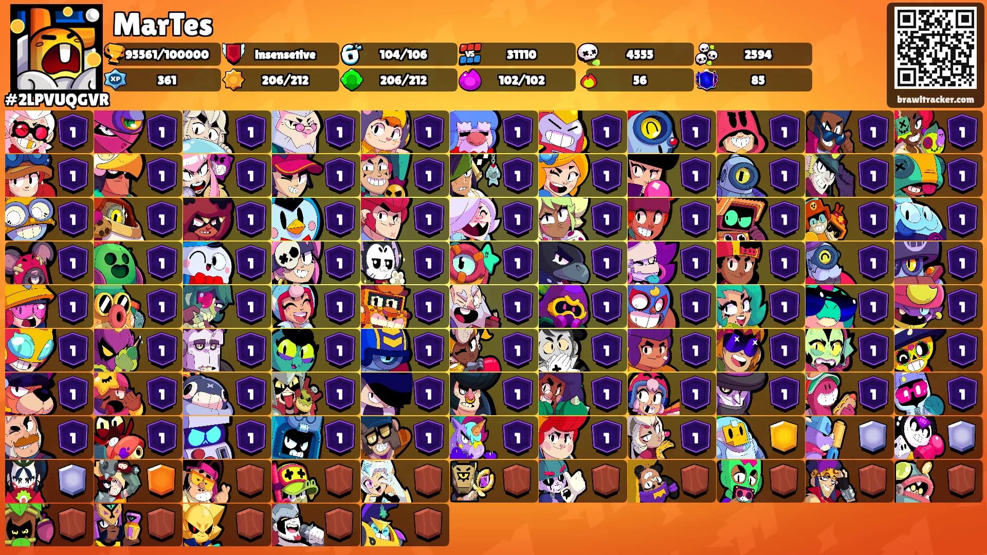 MarTes's Ranks