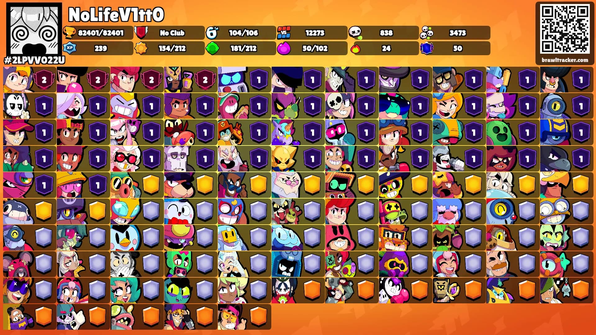 NoLifeV1tt0's Ranks