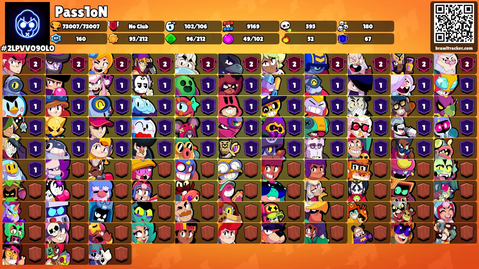 Pass1oN's Ranks