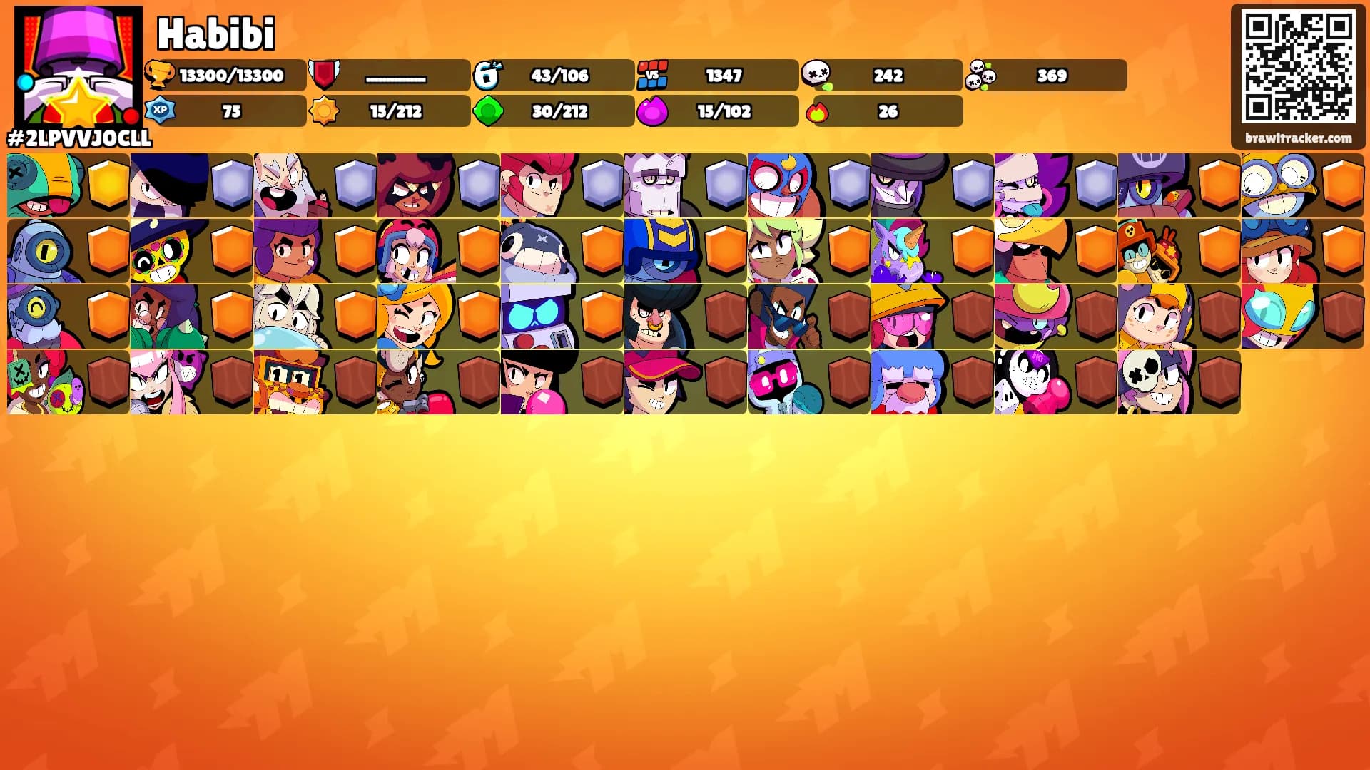 Habibi's Ranks