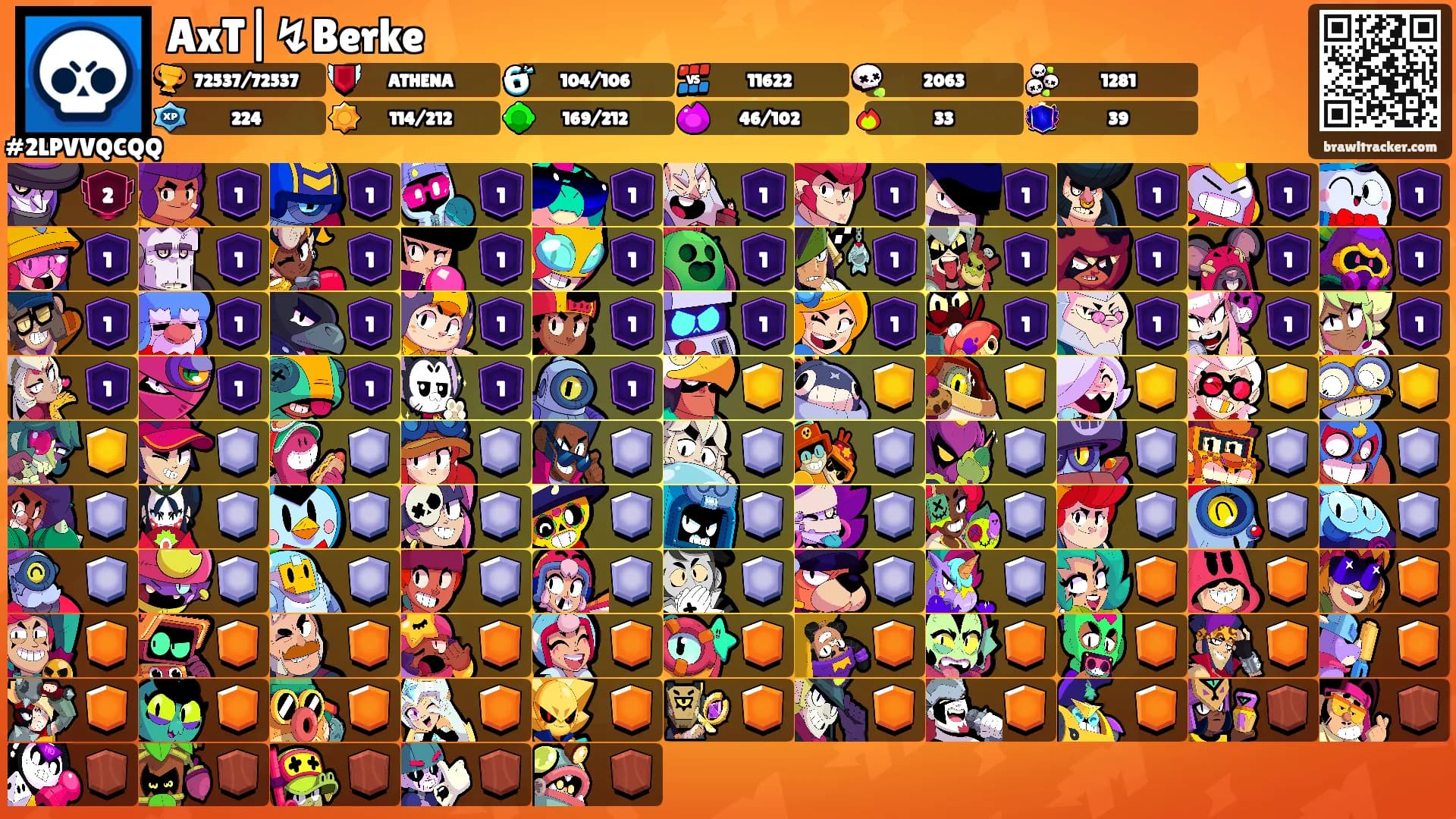 AxT|↯Berke's Ranks