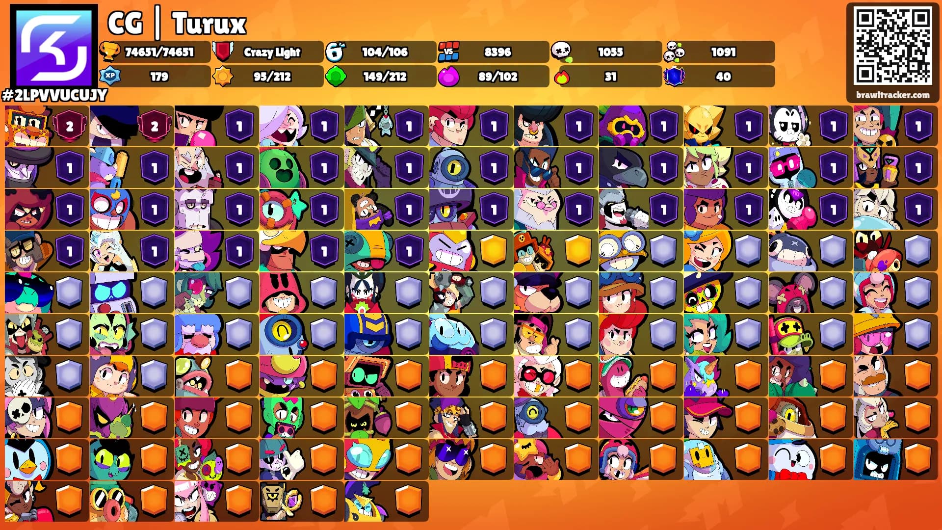 CG | Turux's Ranks