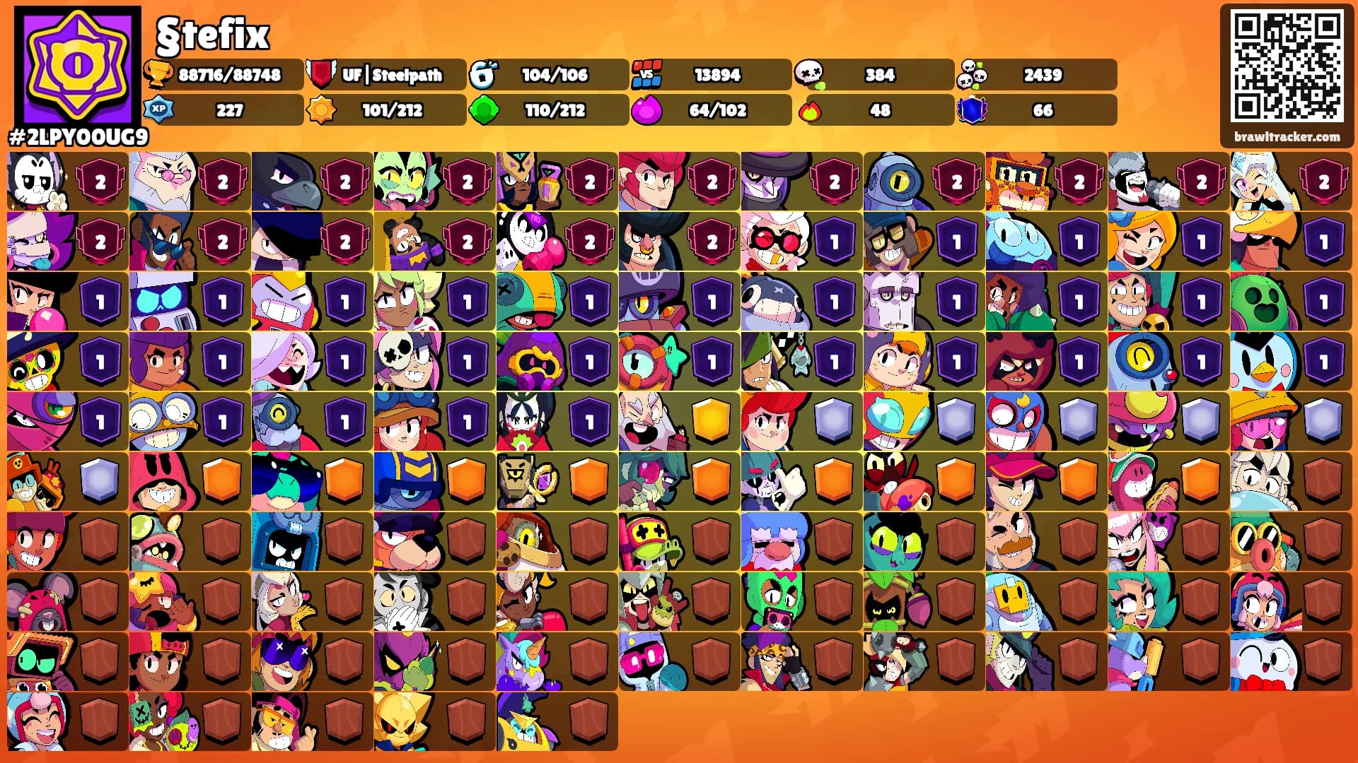 §tefix's Ranks