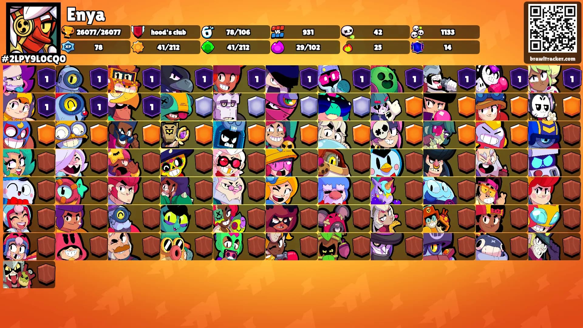 Enya's Ranks