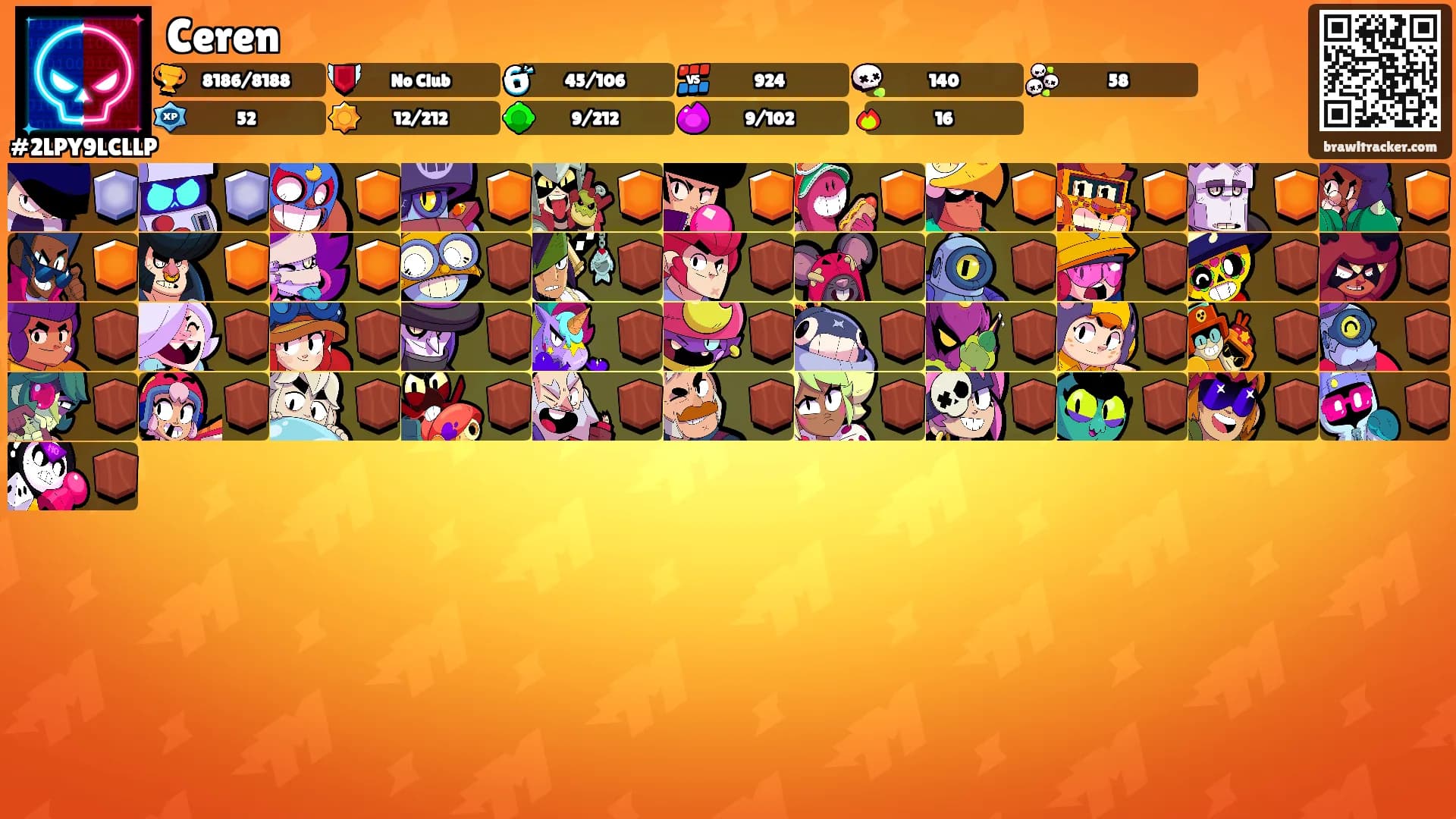 Ceren's Ranks
