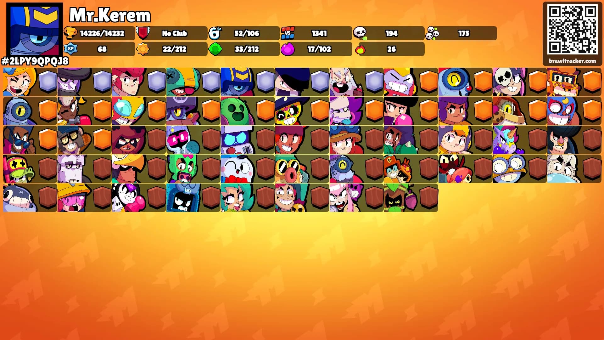Mr.Kerem's Ranks