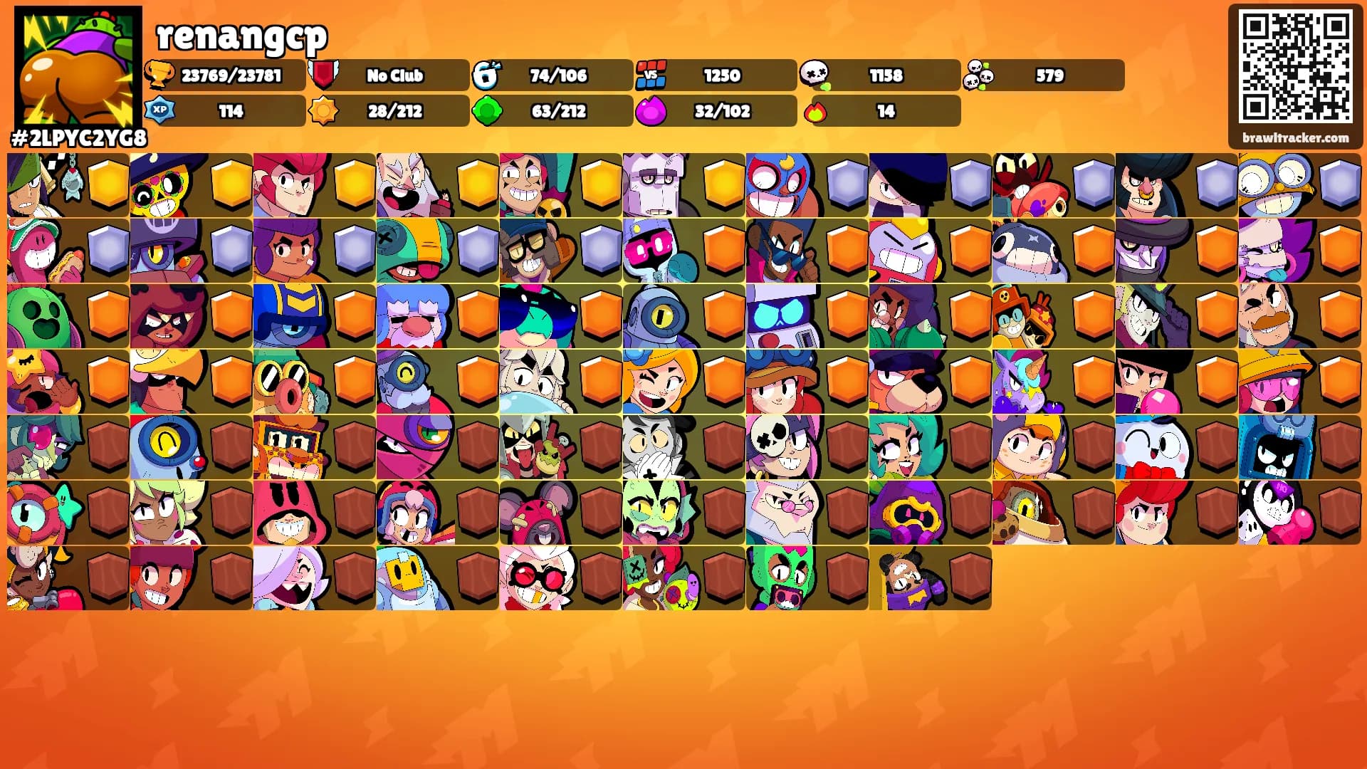 renangcp's Ranks
