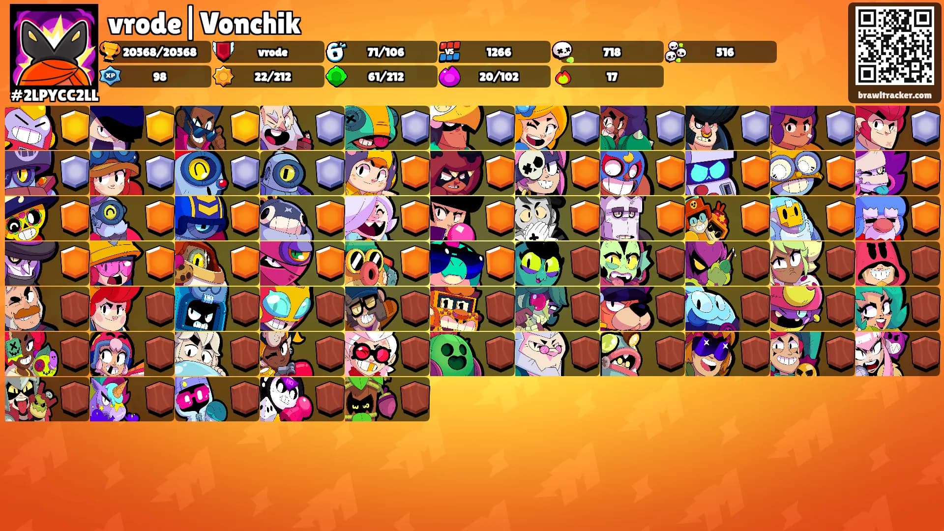 vrode|Vonchik's Ranks