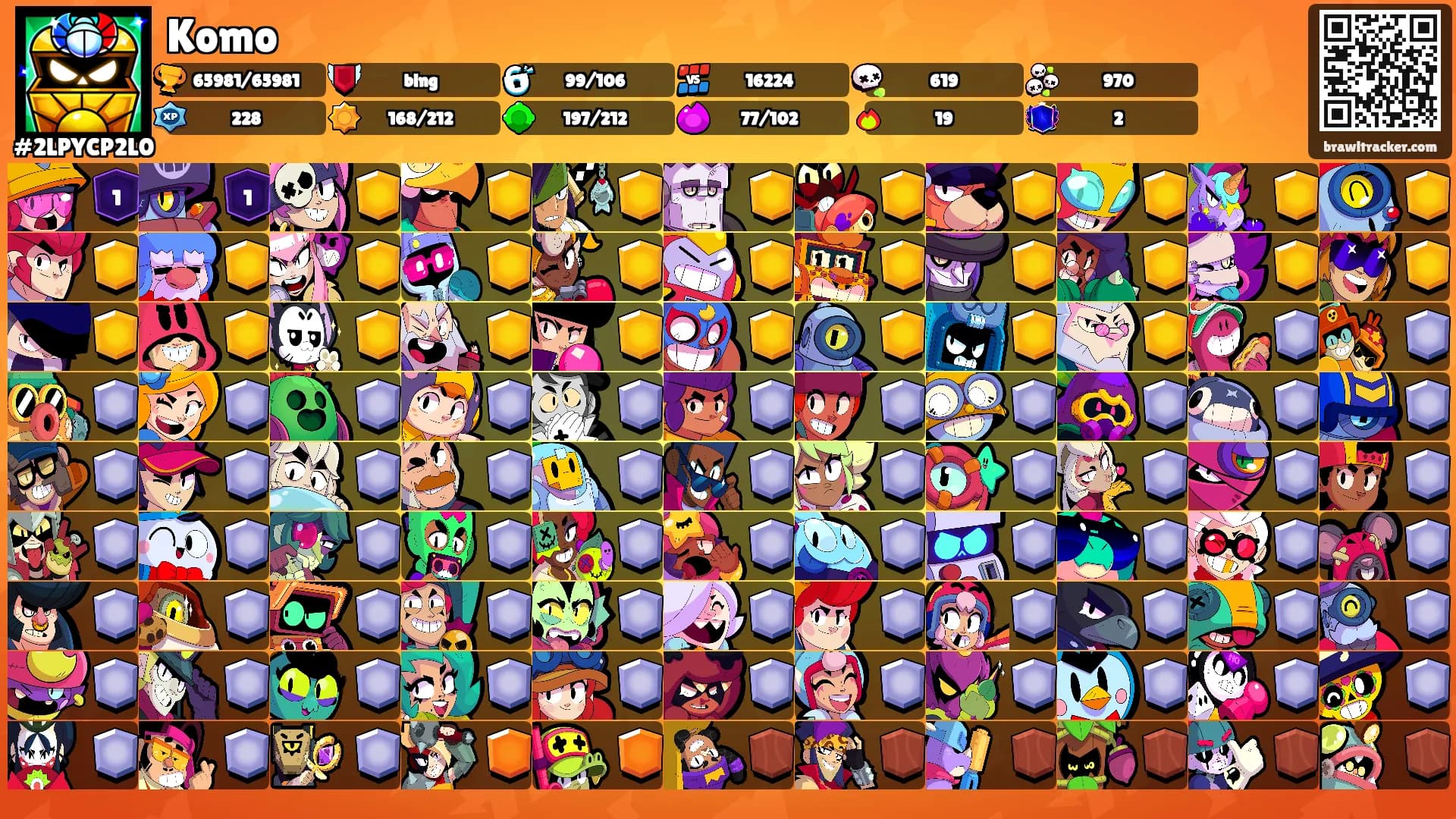 Komo's Ranks