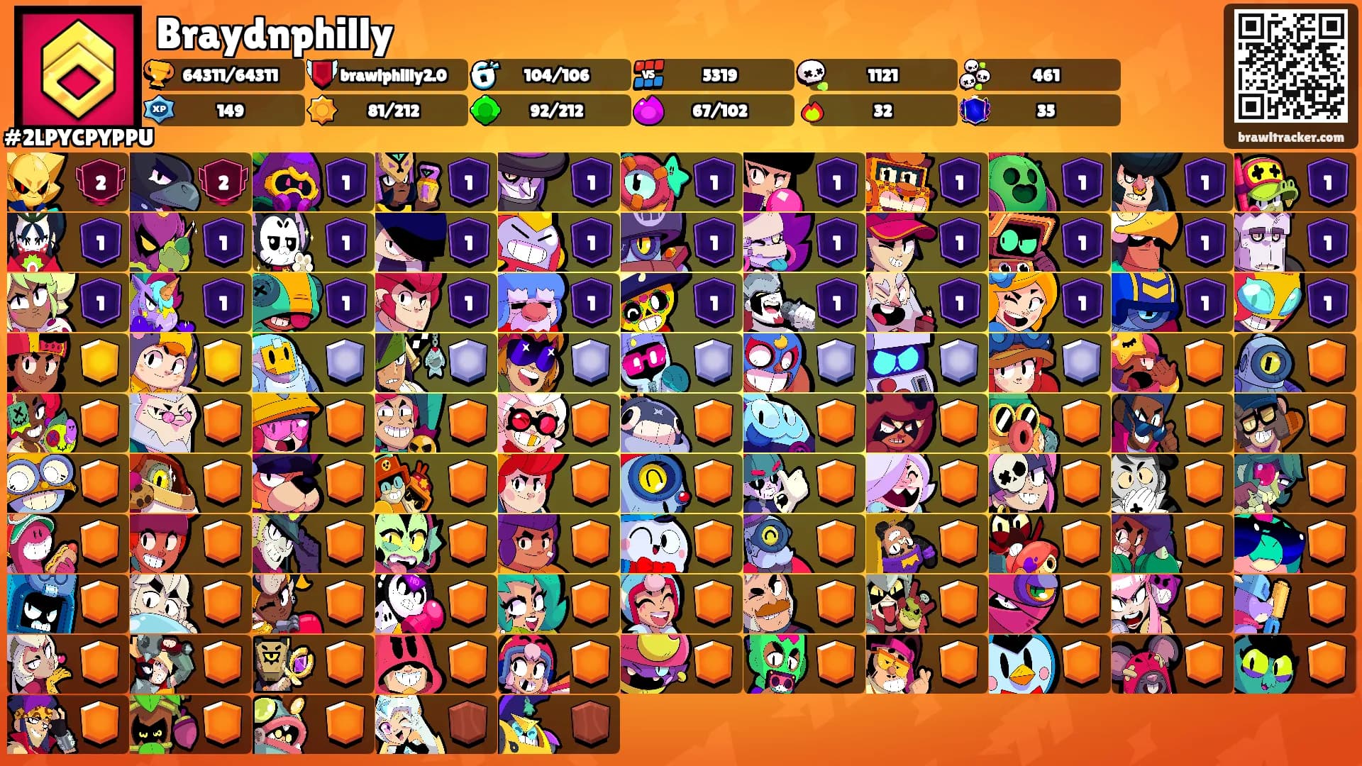 Braydnphilly's Ranks