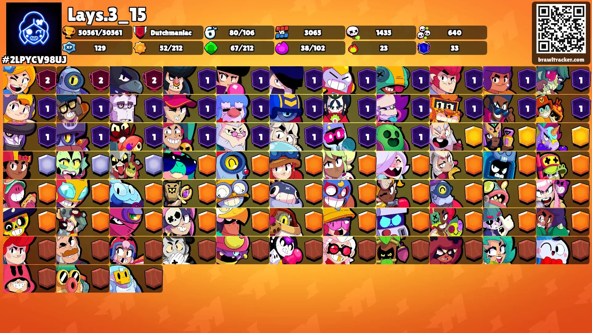 Lays.3_15's Ranks