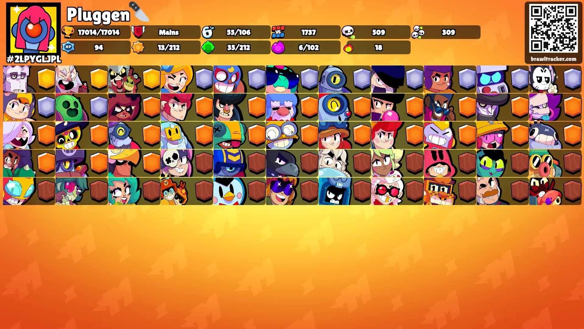 Pluggen🔪's Ranks